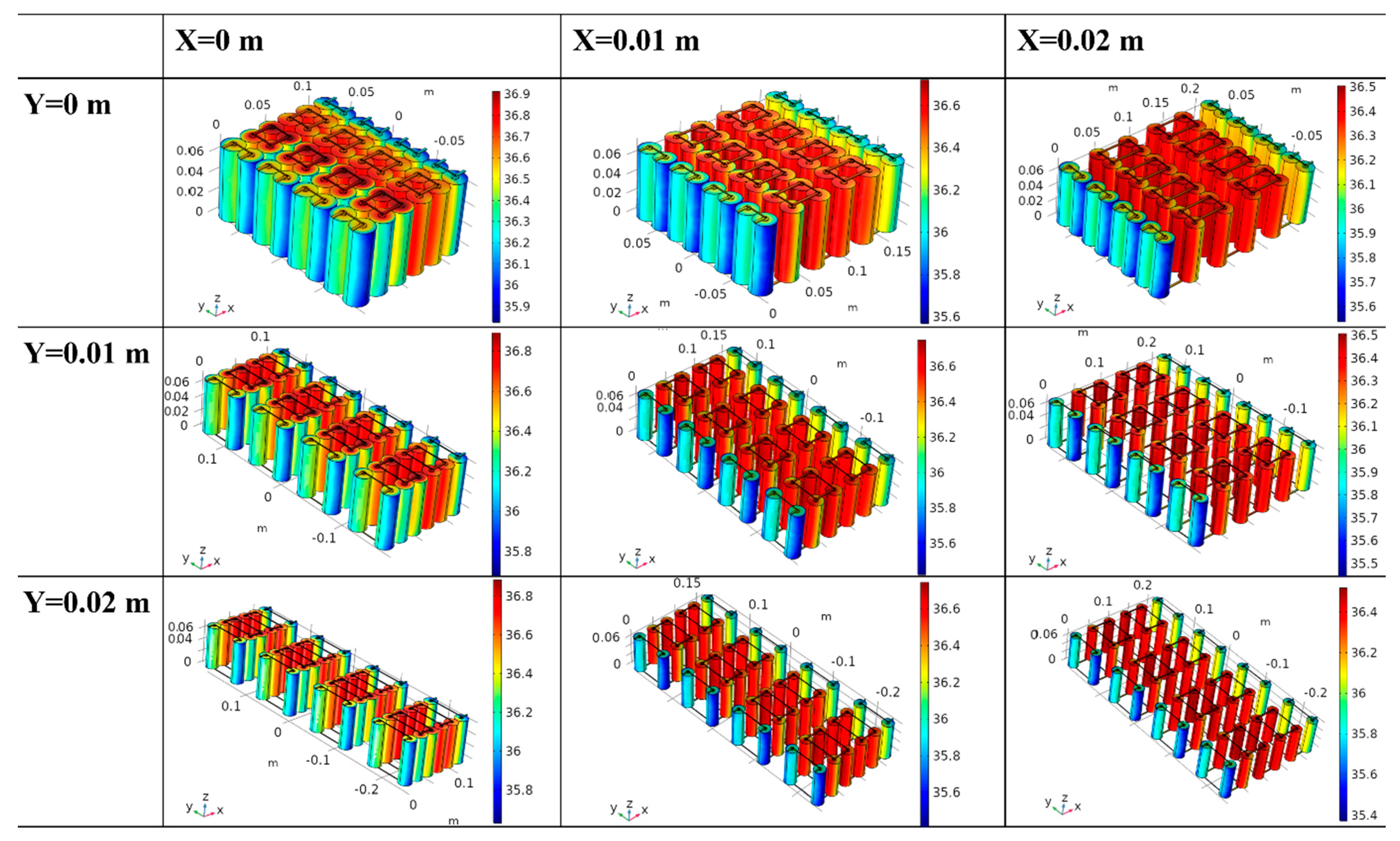 Batteries 08 00069 g004