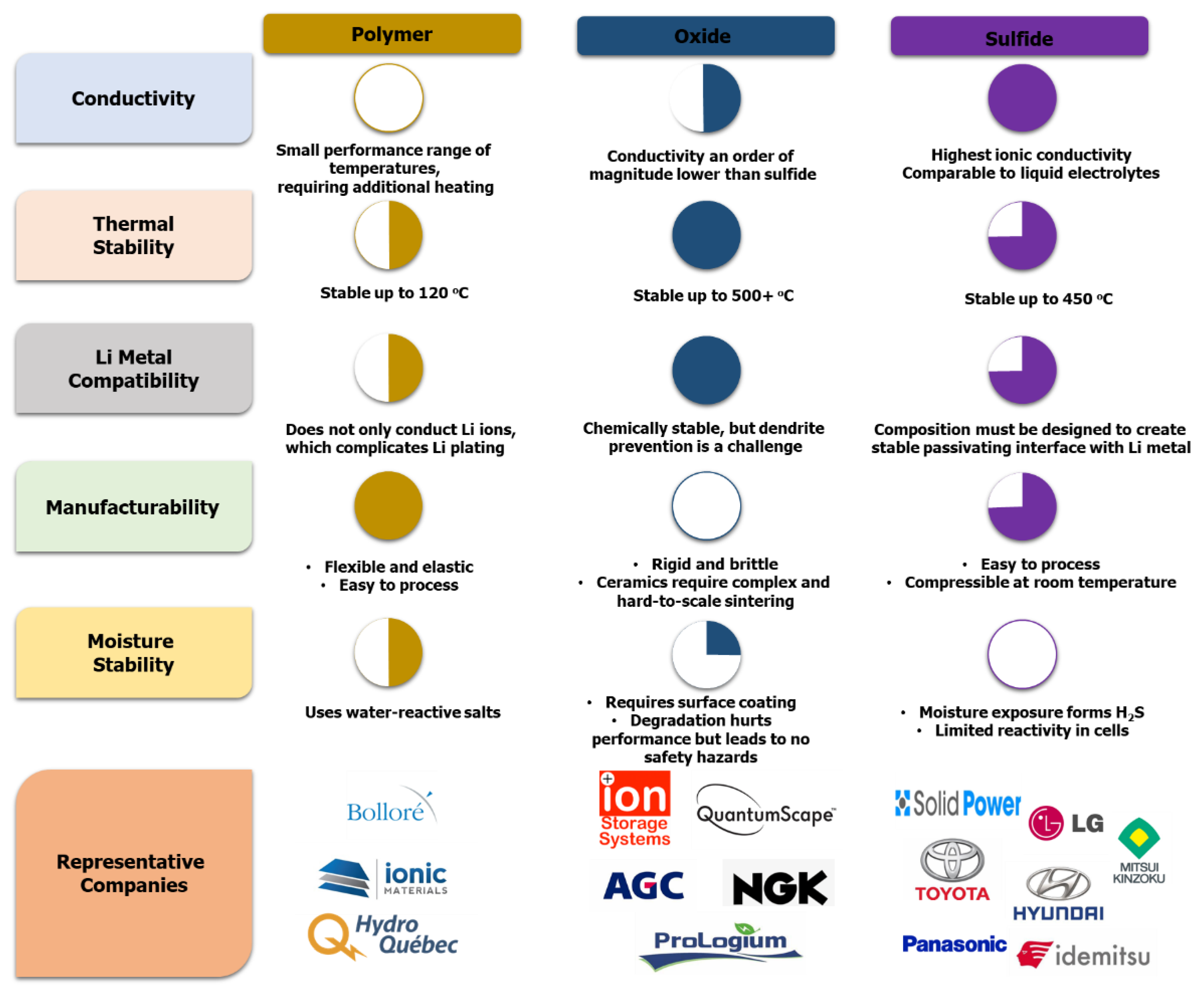 Batteries 08 00070 g008 550