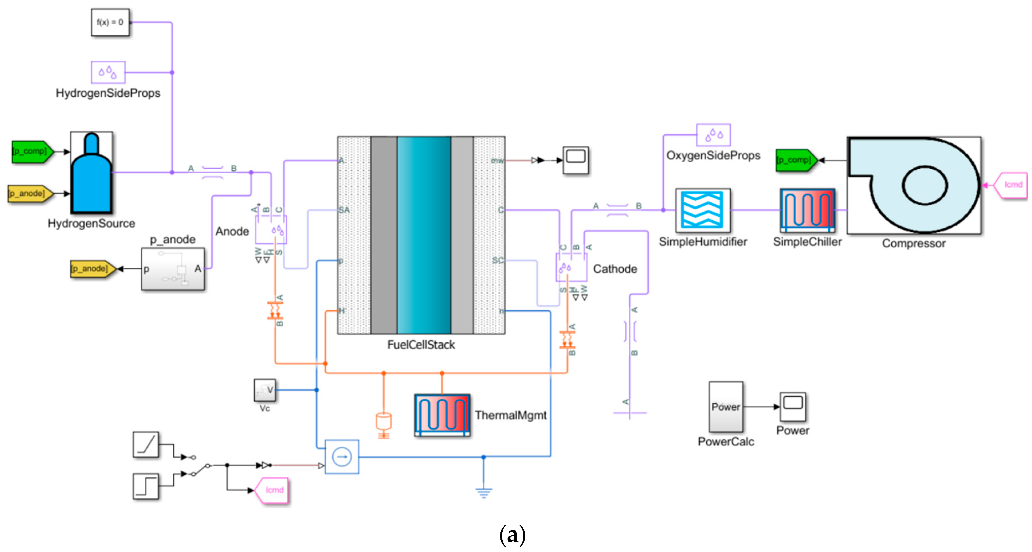 Batteries 08 00073 g001a