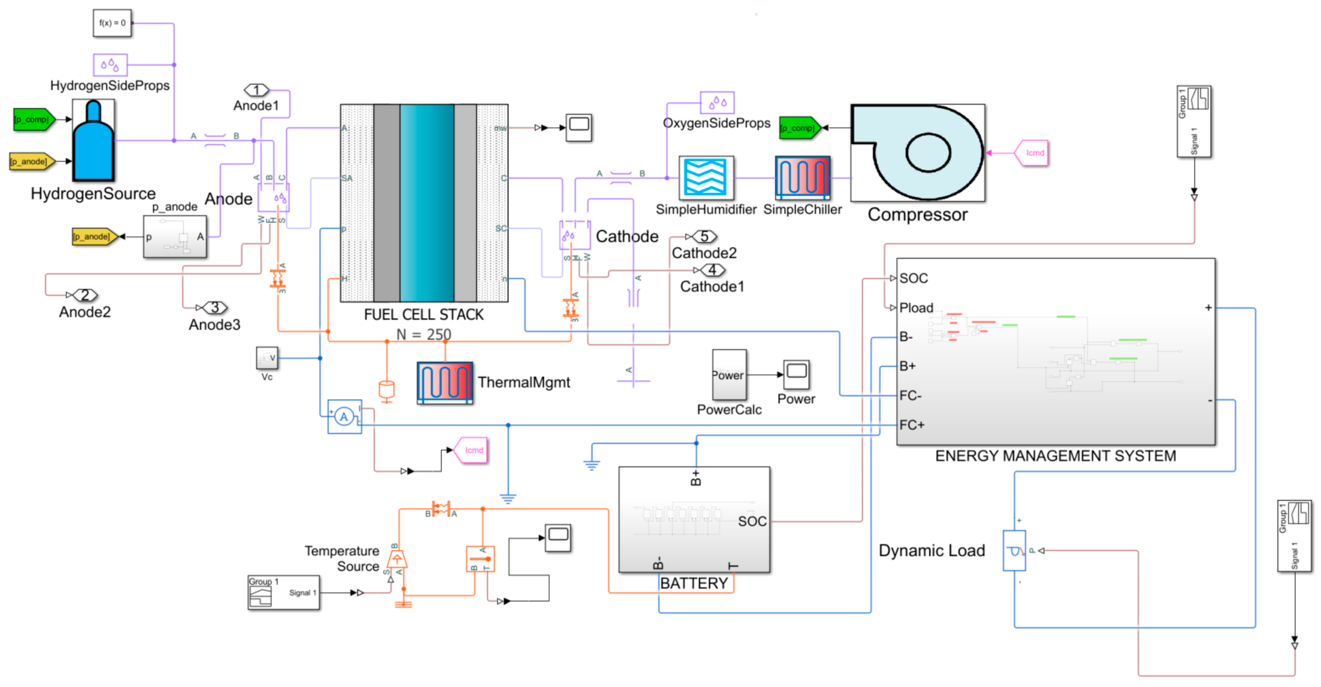 Batteries 08 00073 g002
