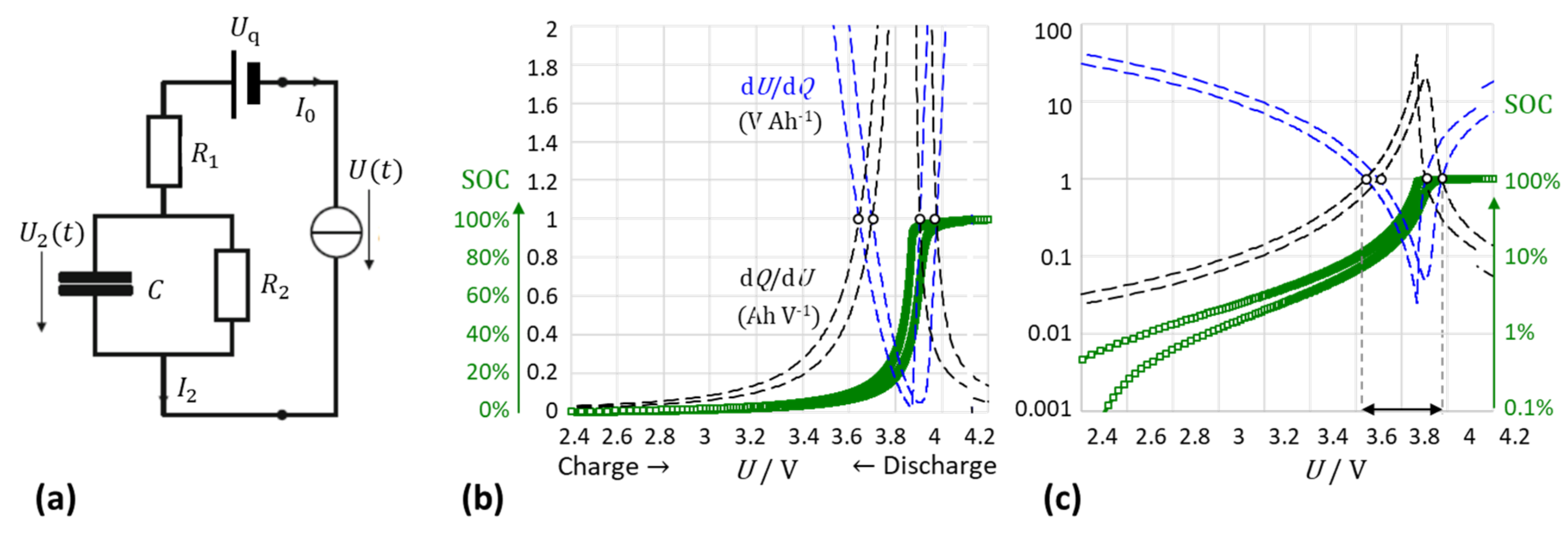 Batteries 08 00086 g001