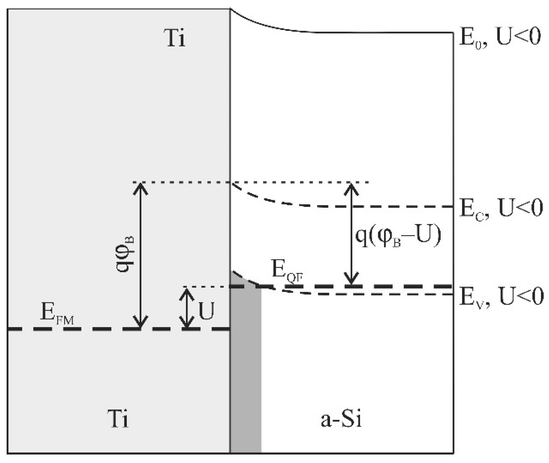Batteries 08 00087 g011