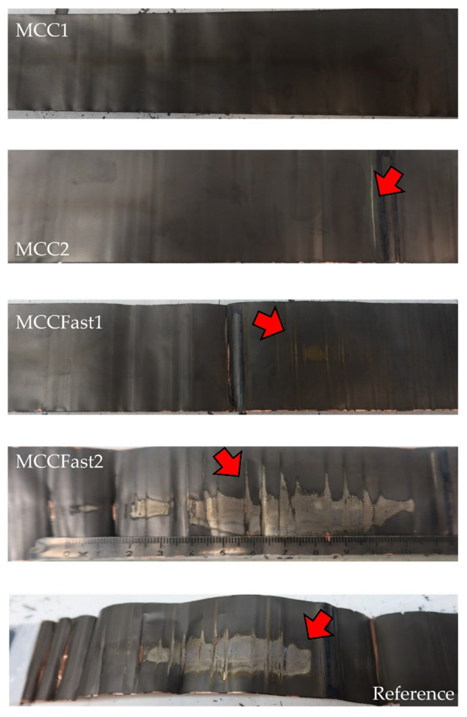 Batteries 08 00088 g006