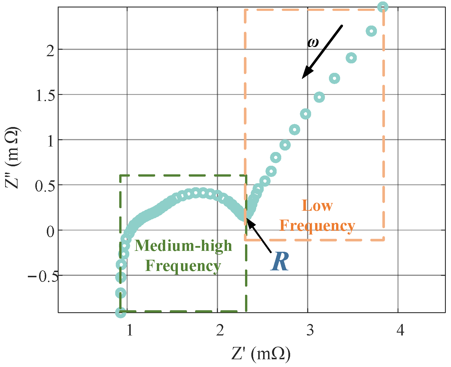Batteries 08 00090 g002 550