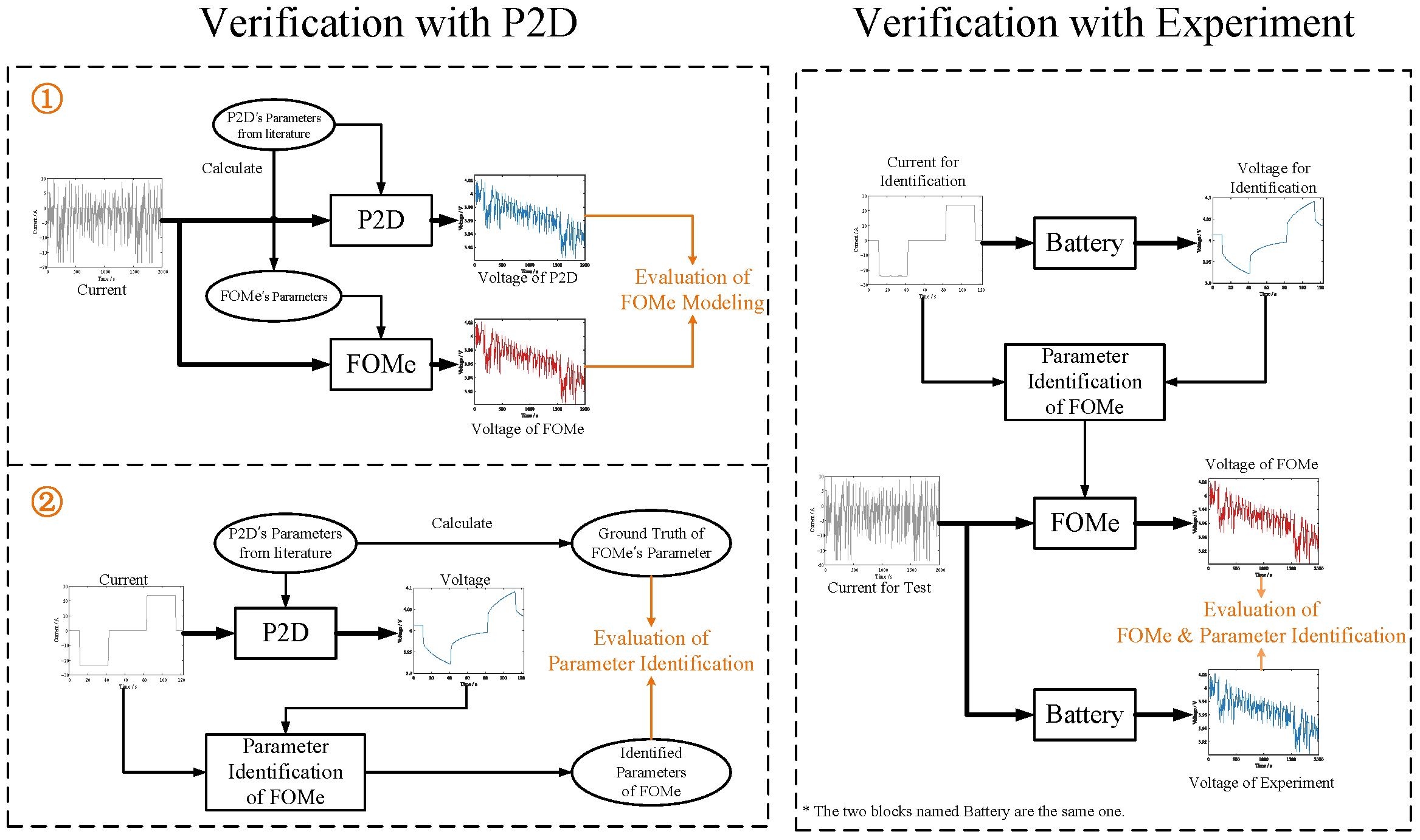 Batteries 08 00090 g004 550