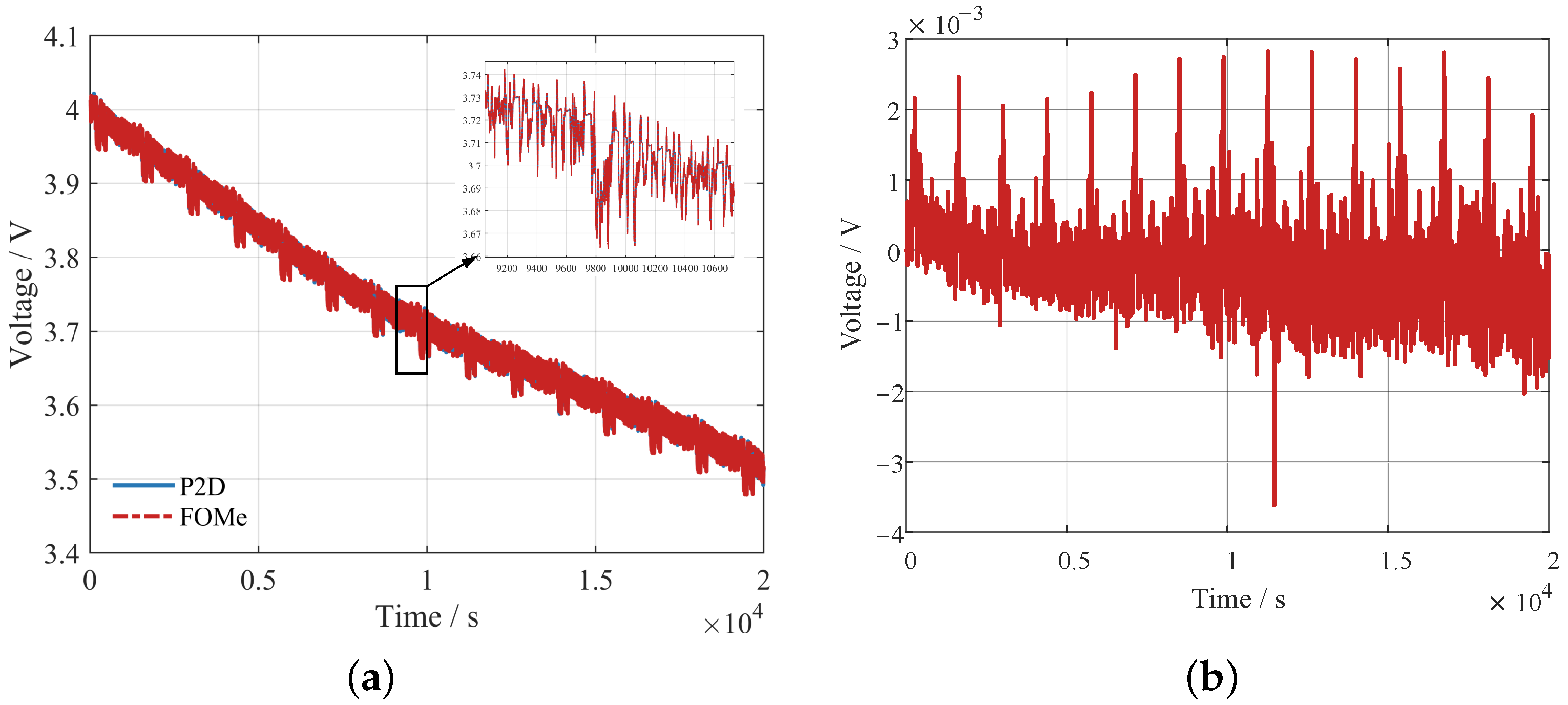 Batteries 08 00090 g008 550