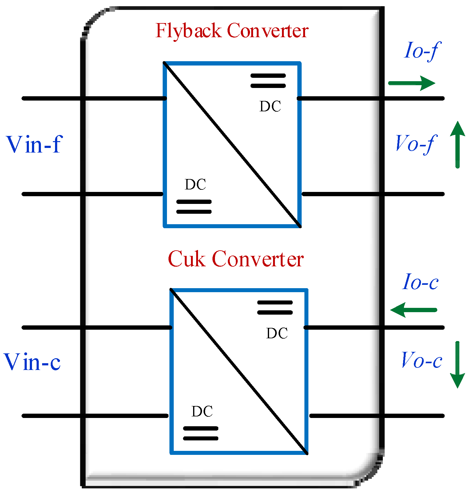 Batteries 08 00093 g001