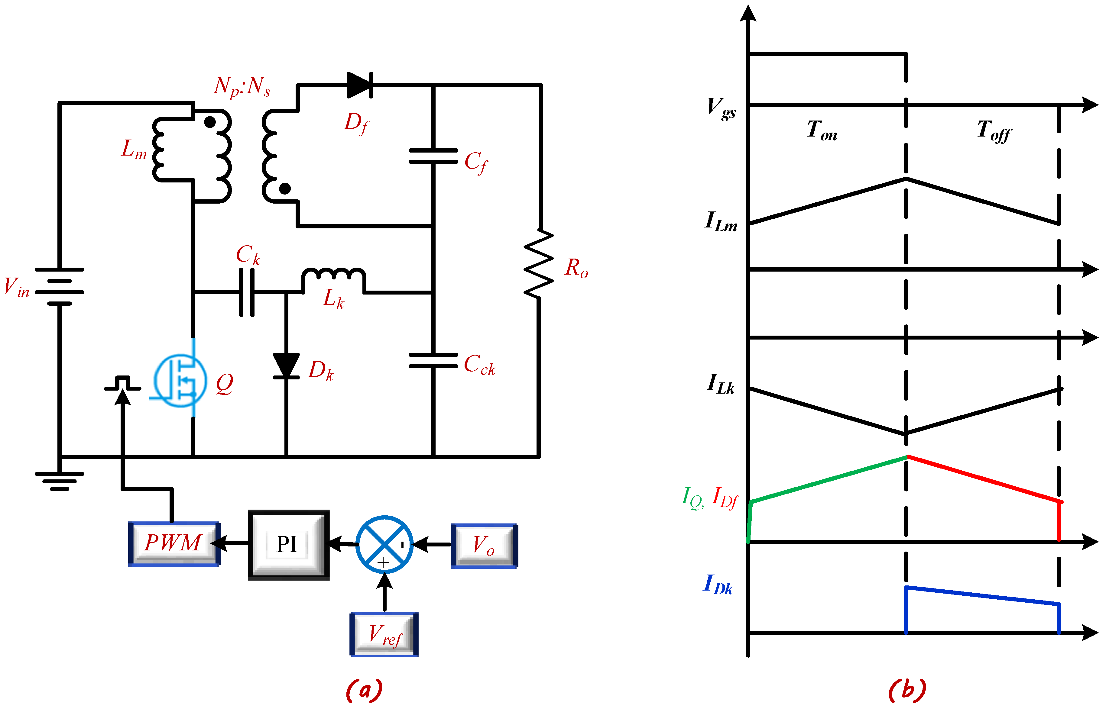 Batteries 08 00093 g002