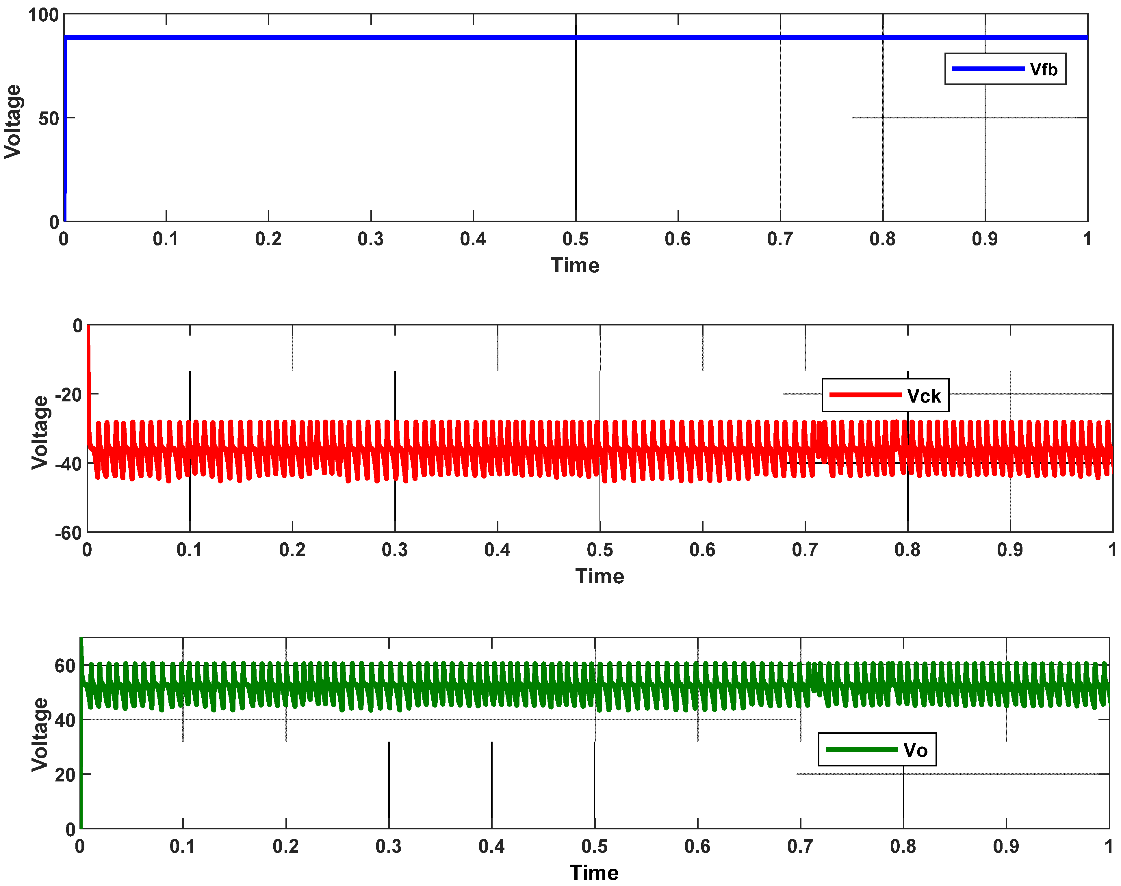 Batteries 08 00093 g006