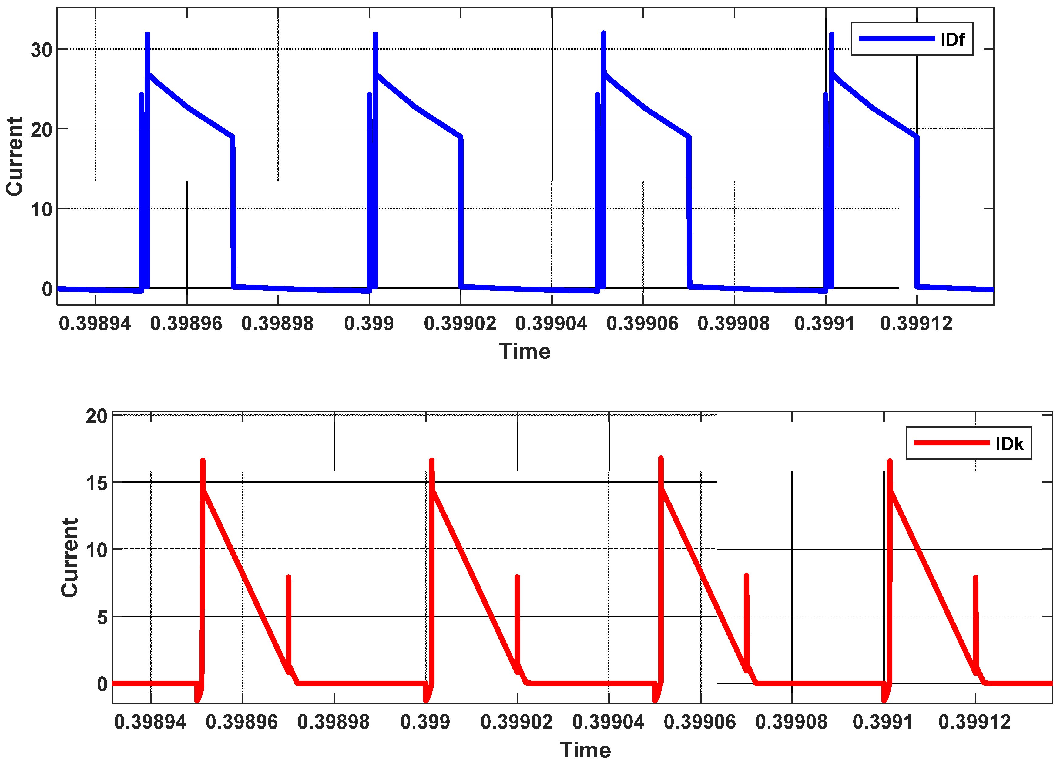 Batteries 08 00093 g009