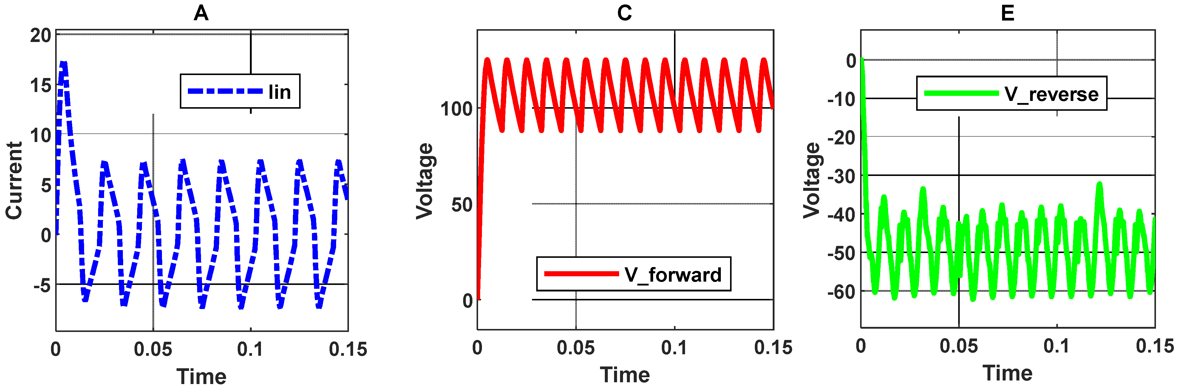 Batteries 08 00093 g013a