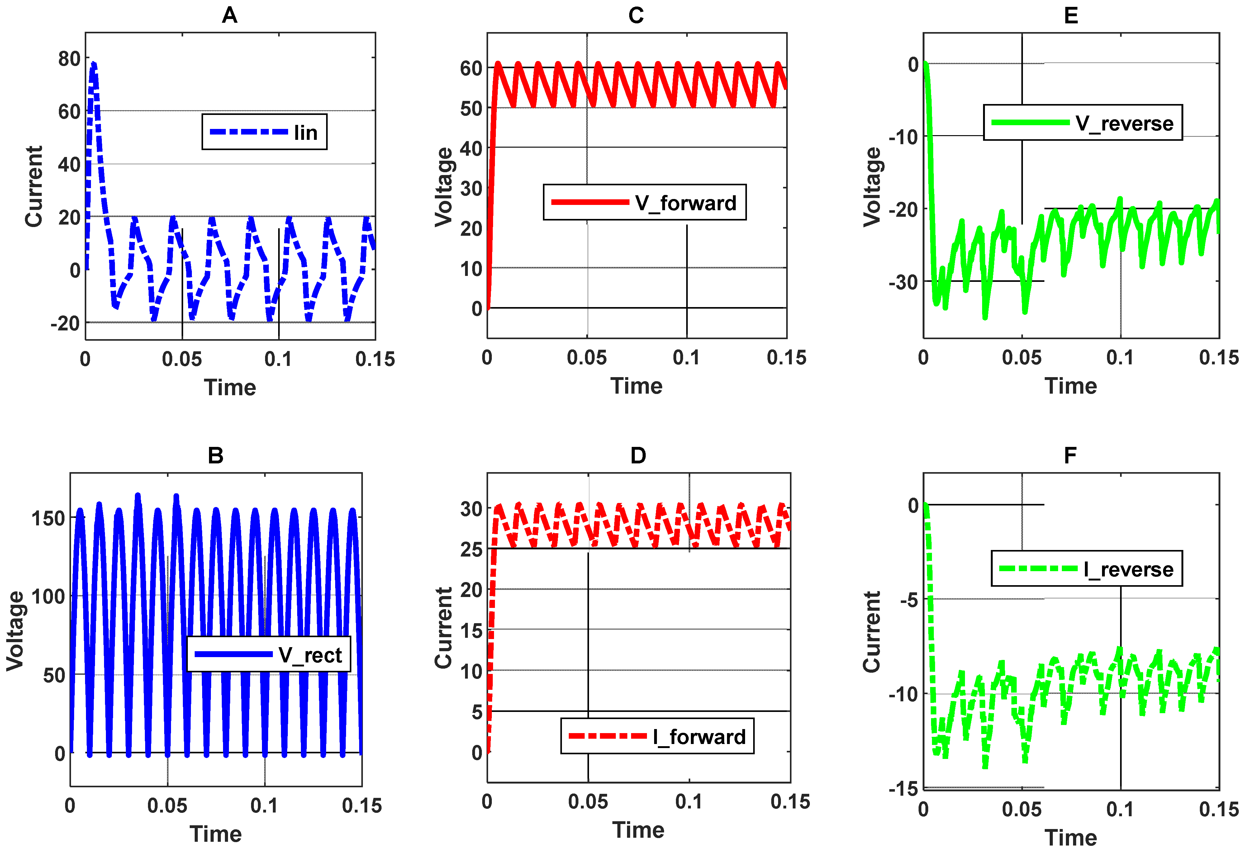 Batteries 08 00093 g014