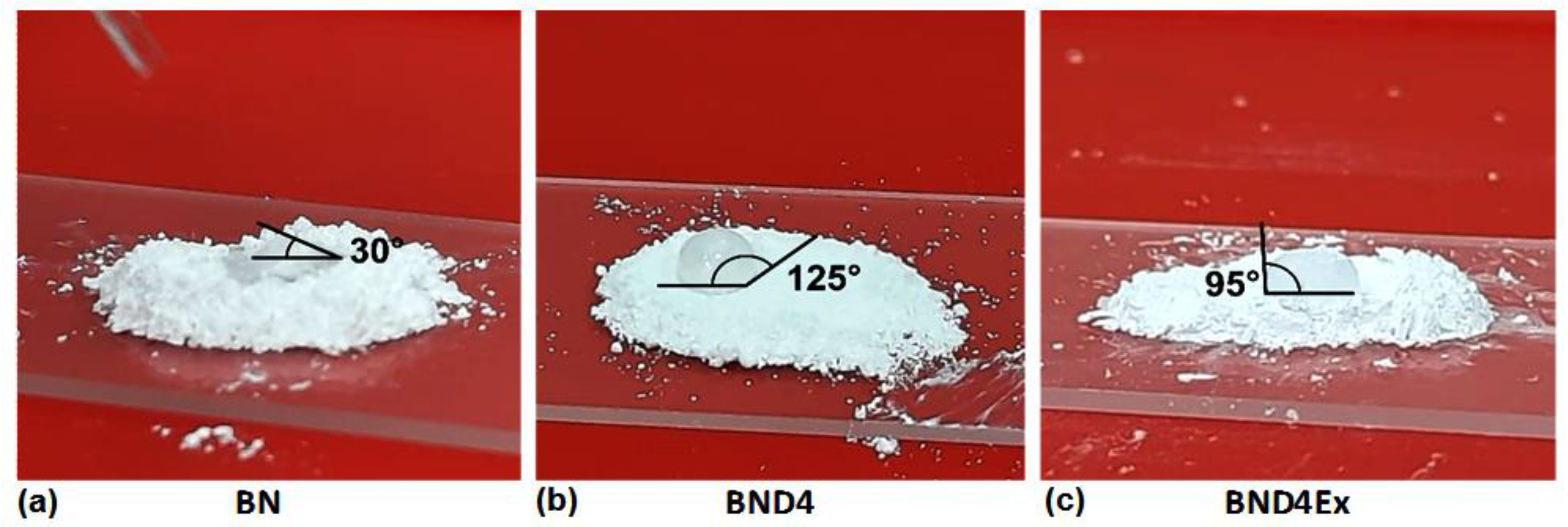 Batteries 08 00095 g003 550