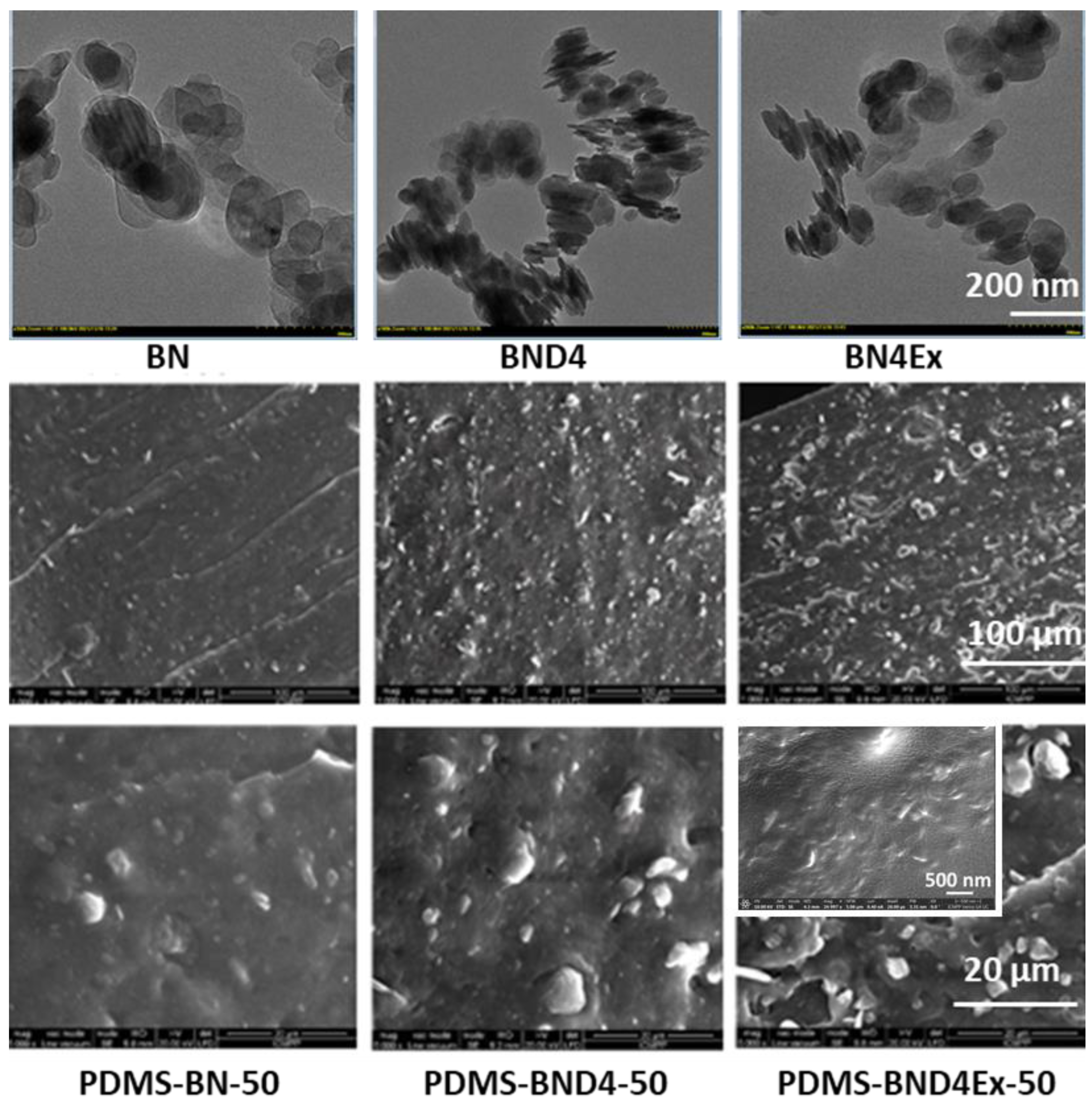 Batteries 08 00095 g005 550