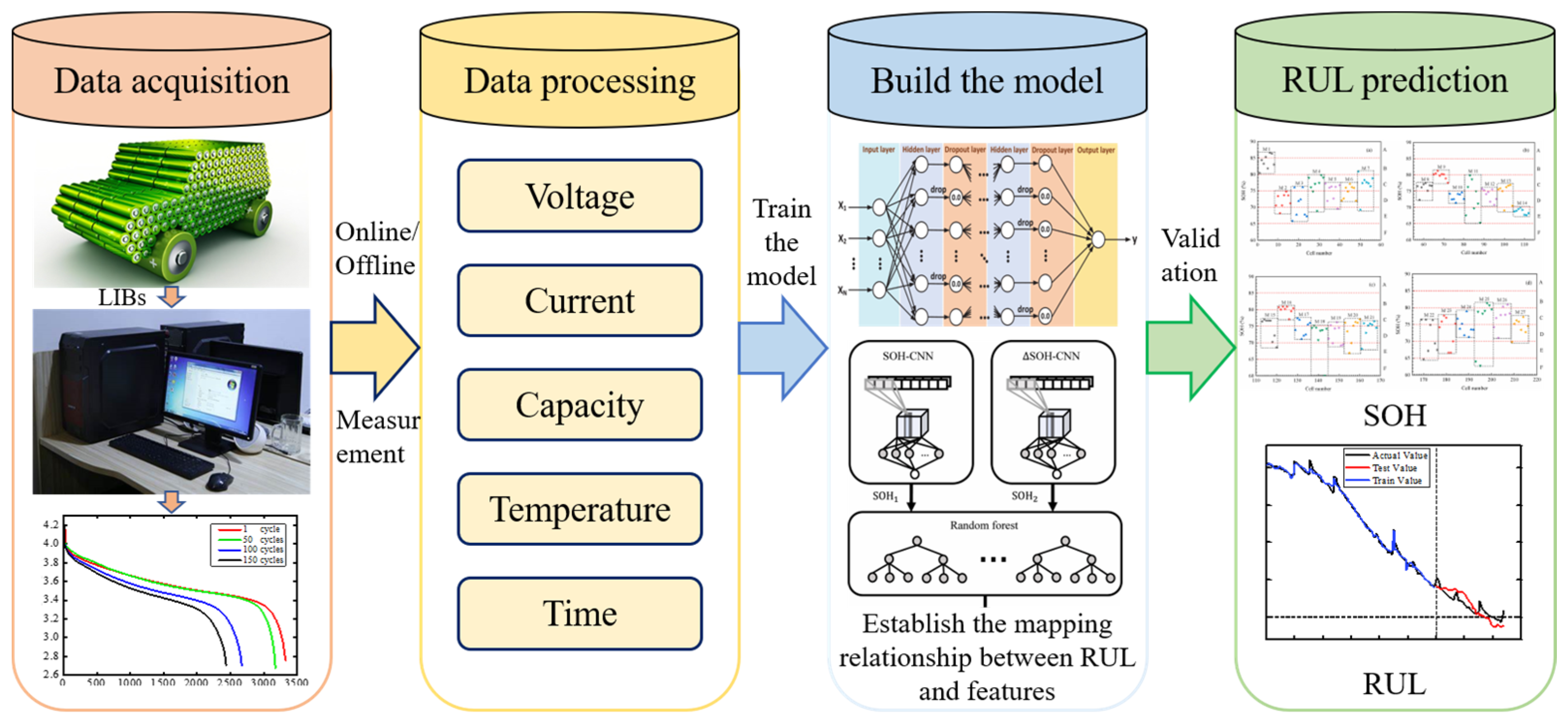 Batteries 08 00096 g009