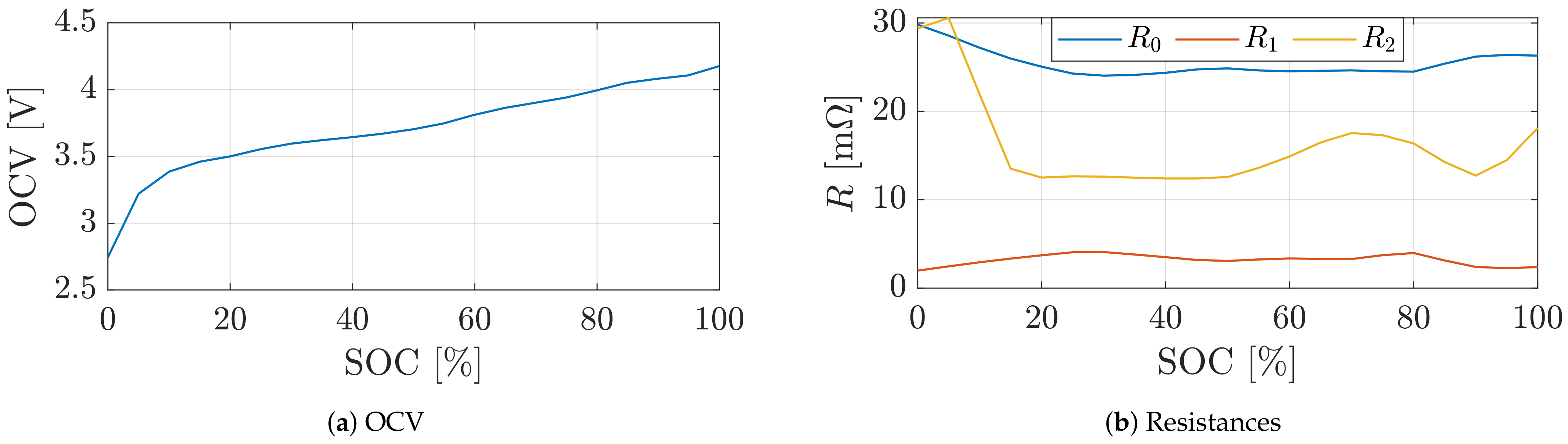Batteries 08 00104 g004