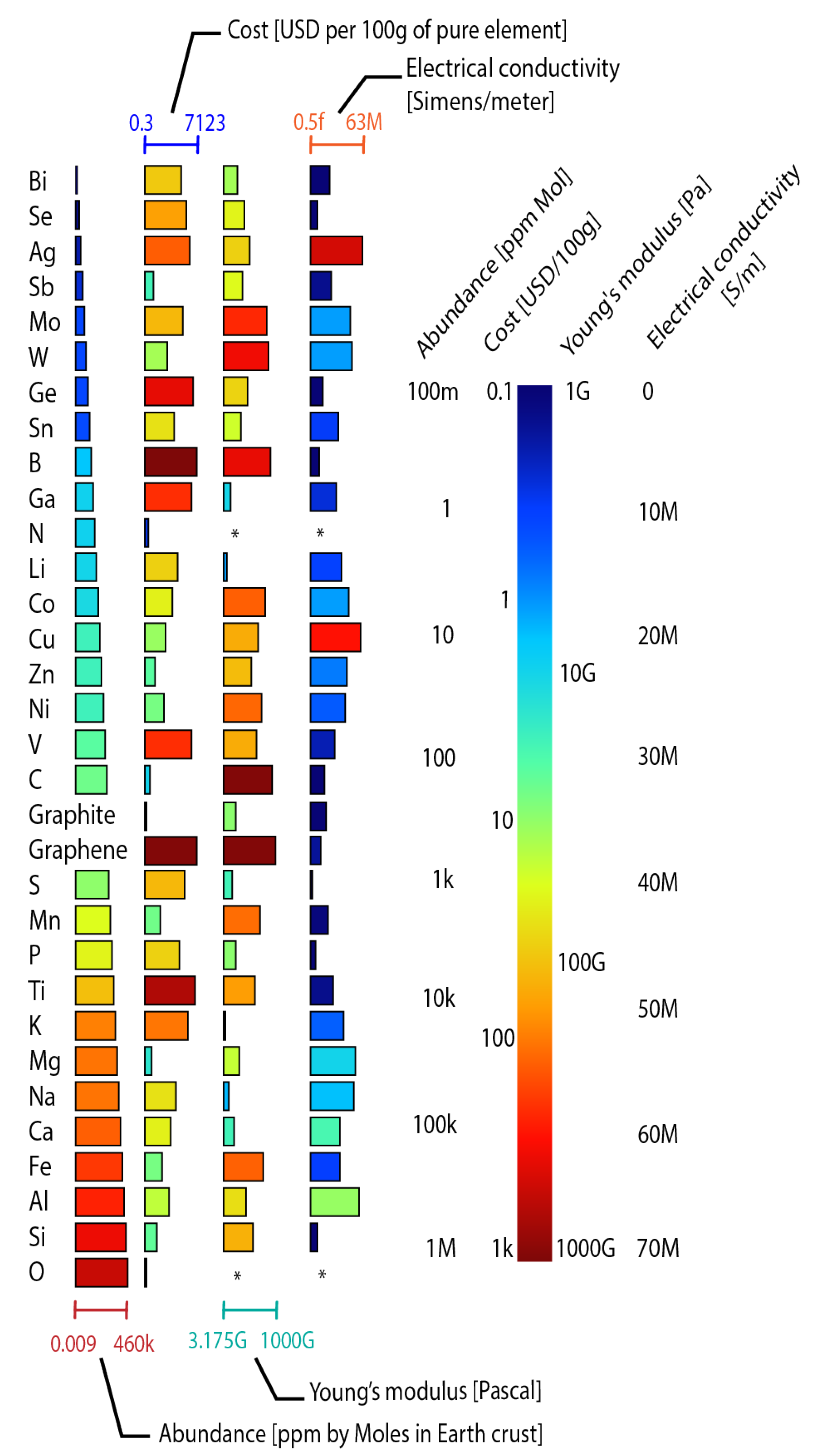 Batteries 08 00105 g004