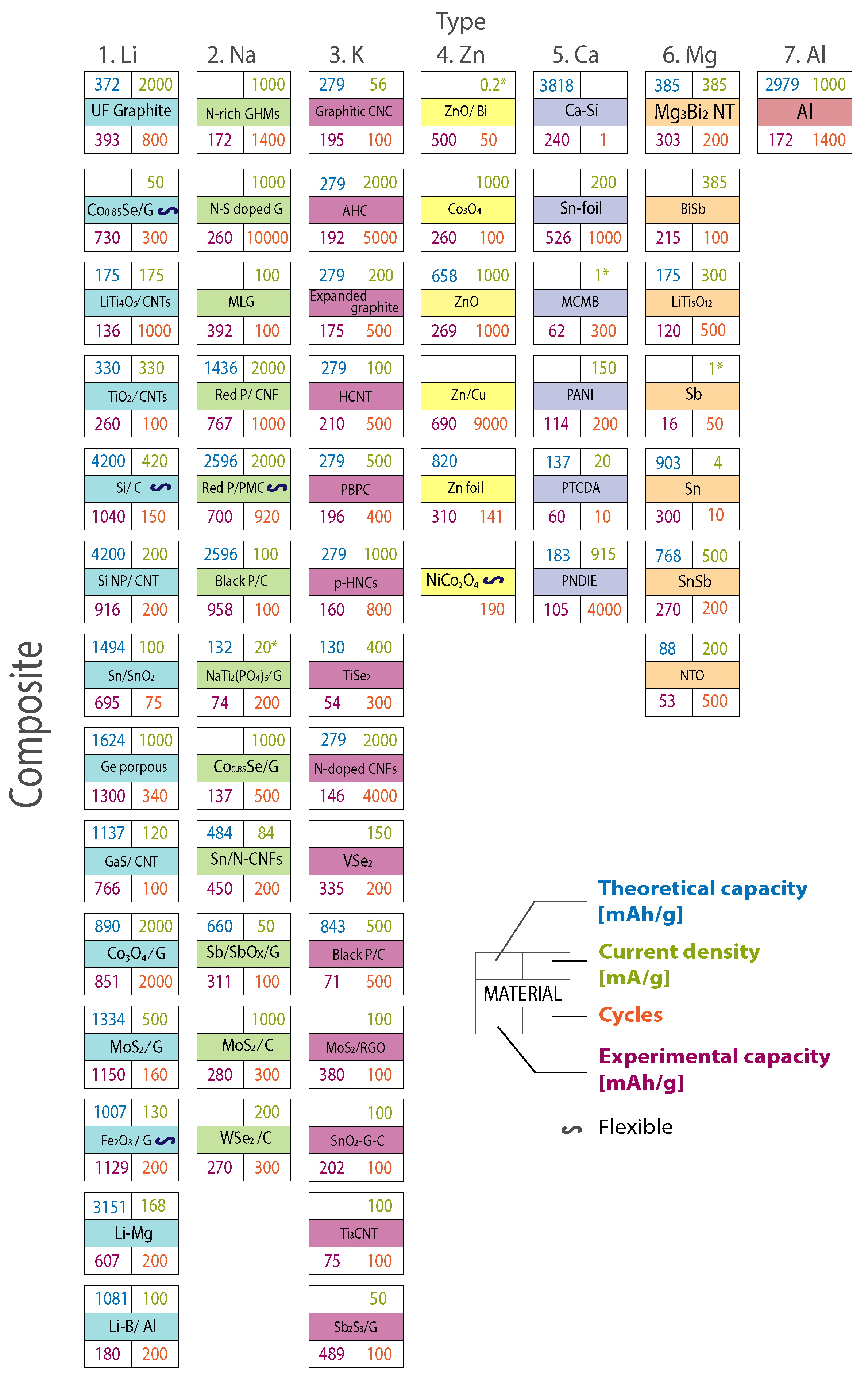 Batteries 08 00105 g007