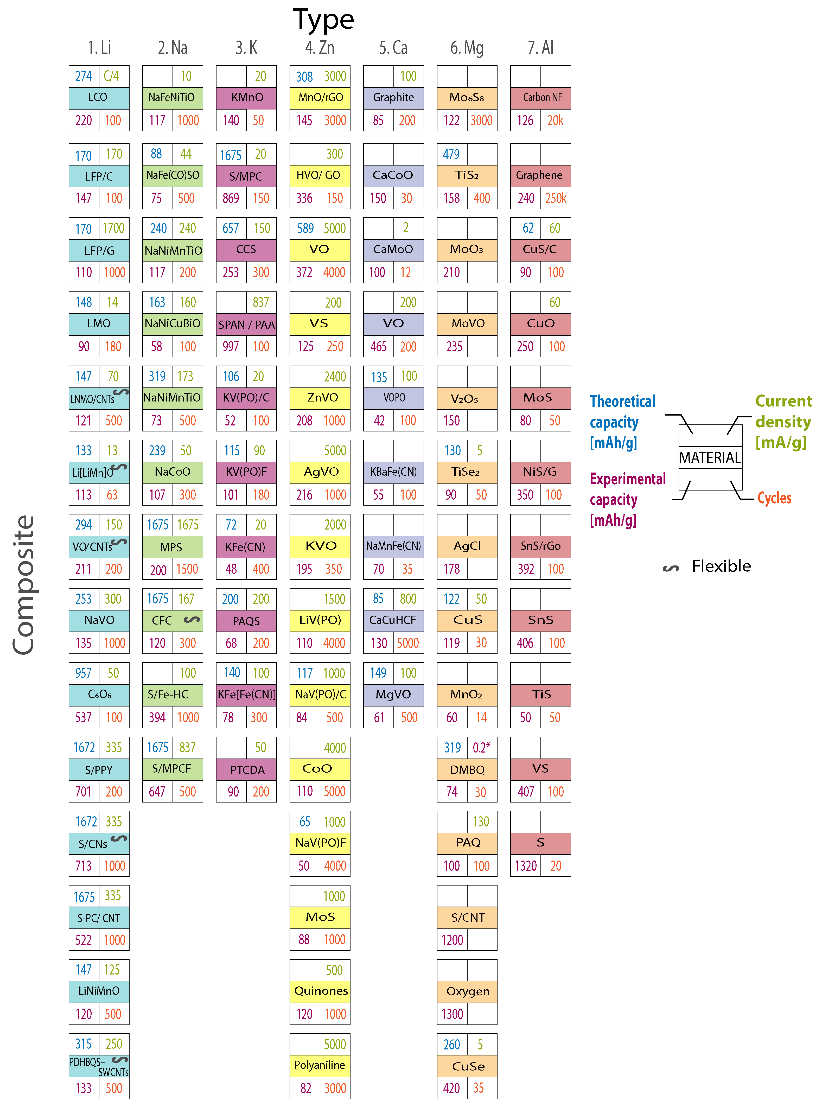 Batteries 08 00105 g010