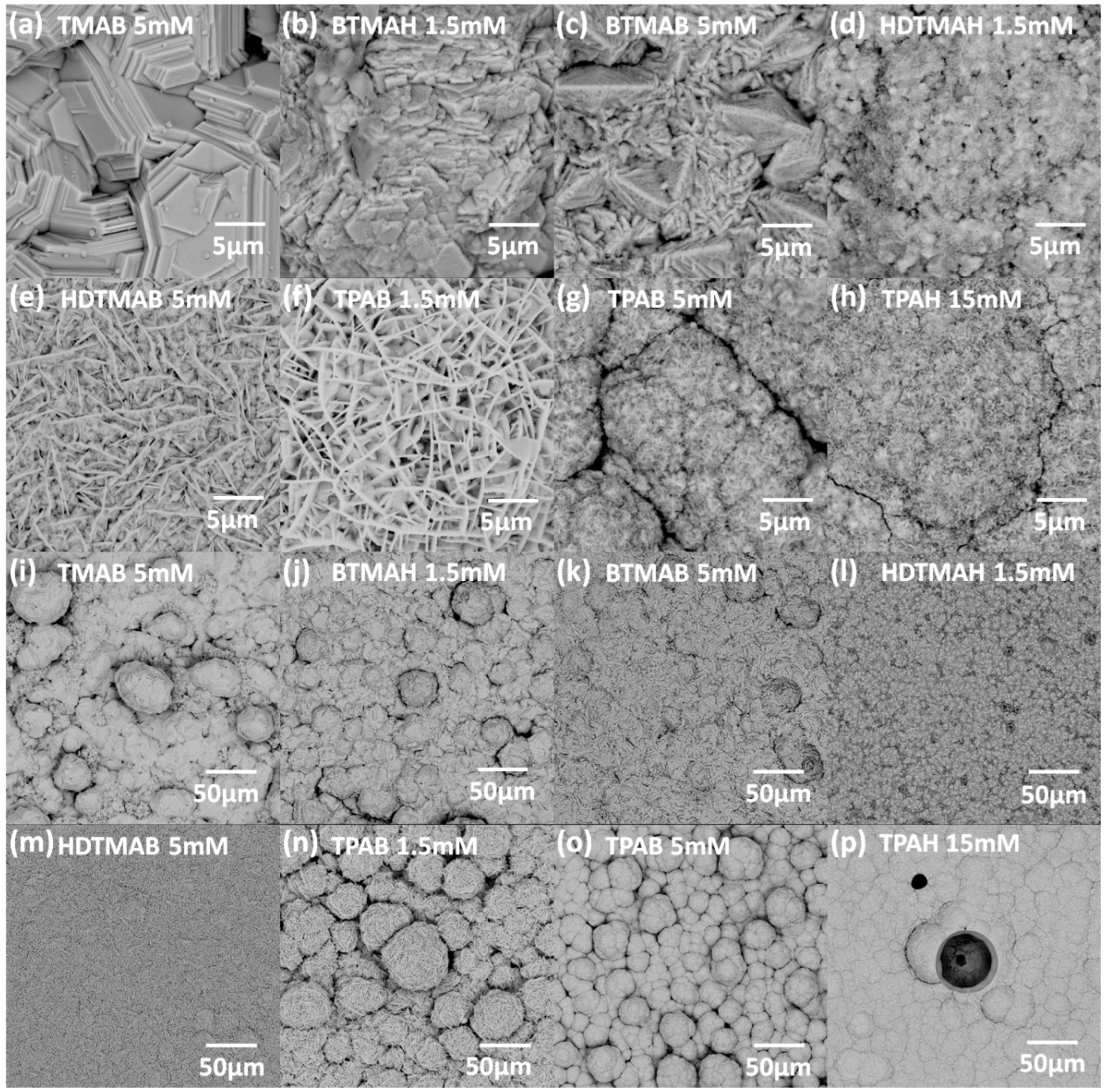 Batteries 08 00106 g006