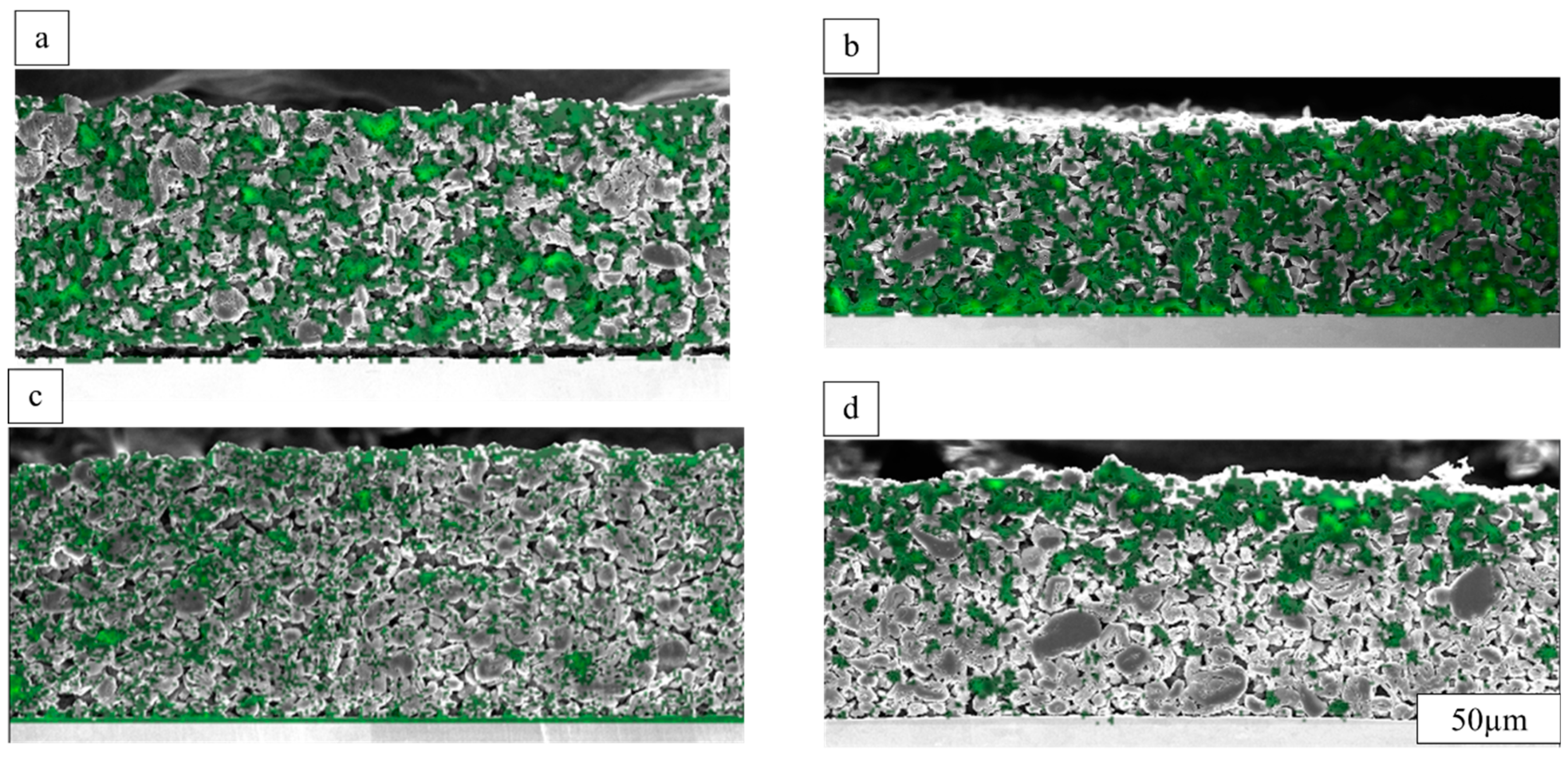 Batteries 08 00107 g006 550