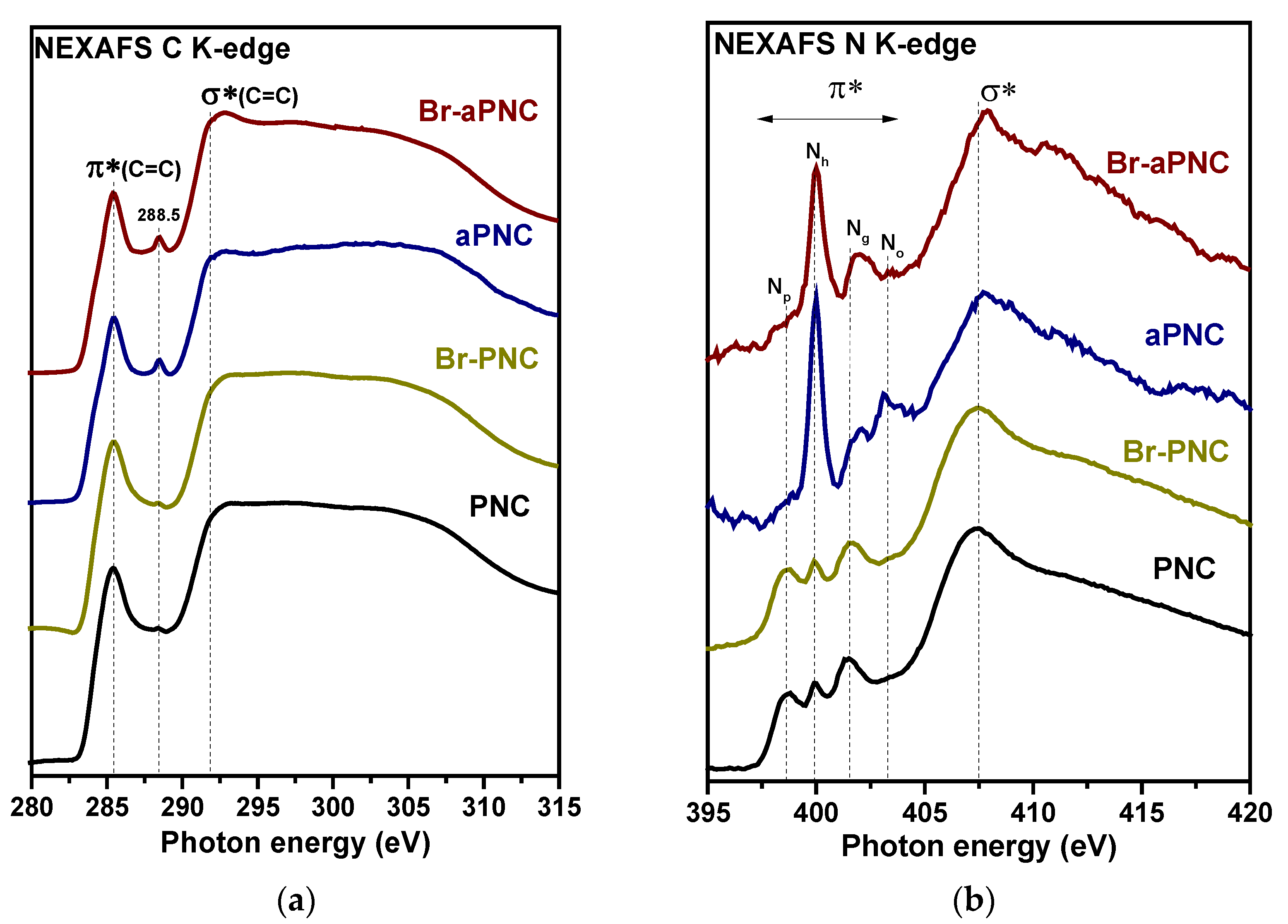 Batteries 08 00114 g005 550