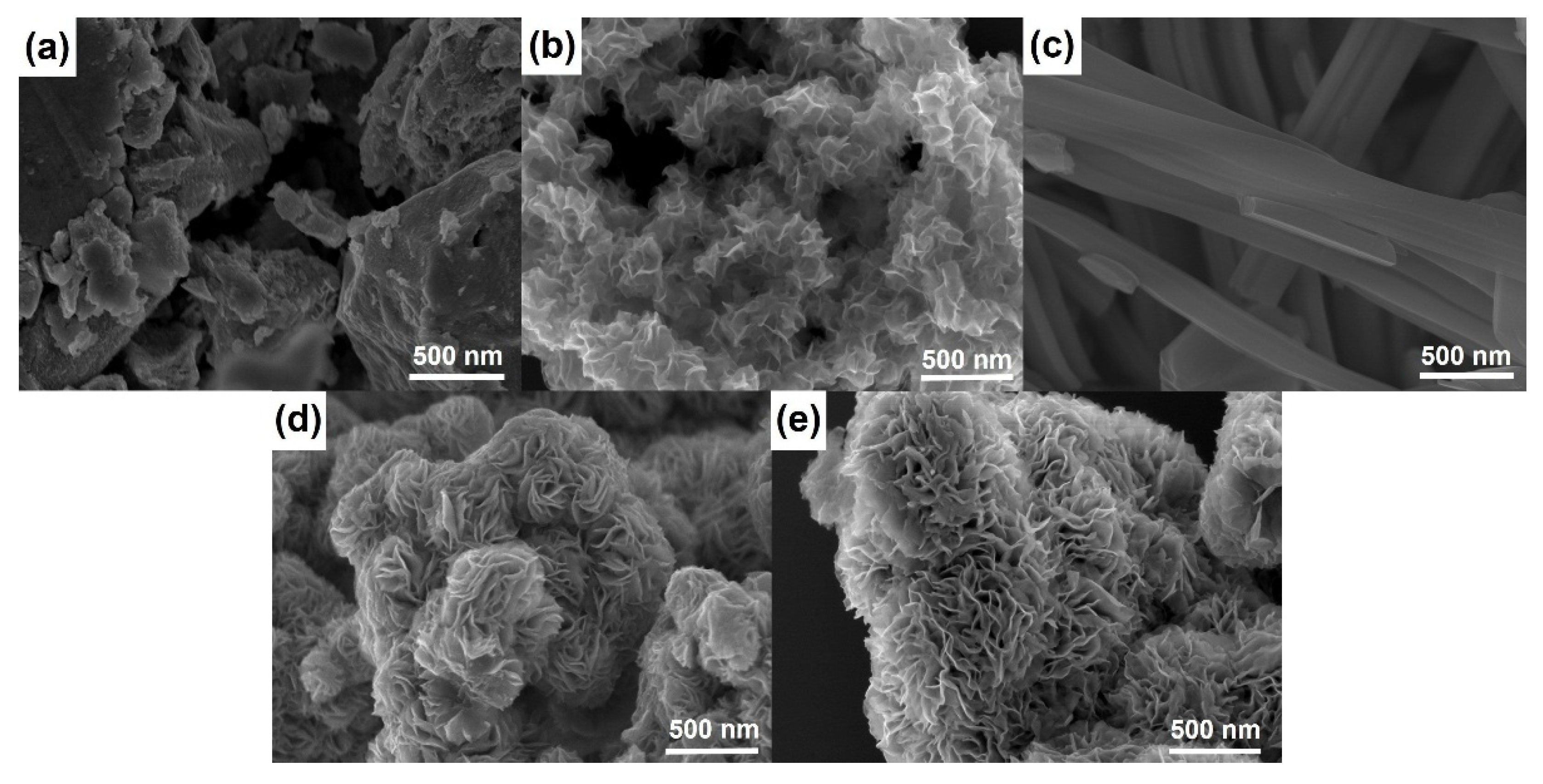 Batteries 08 00116 g002 550