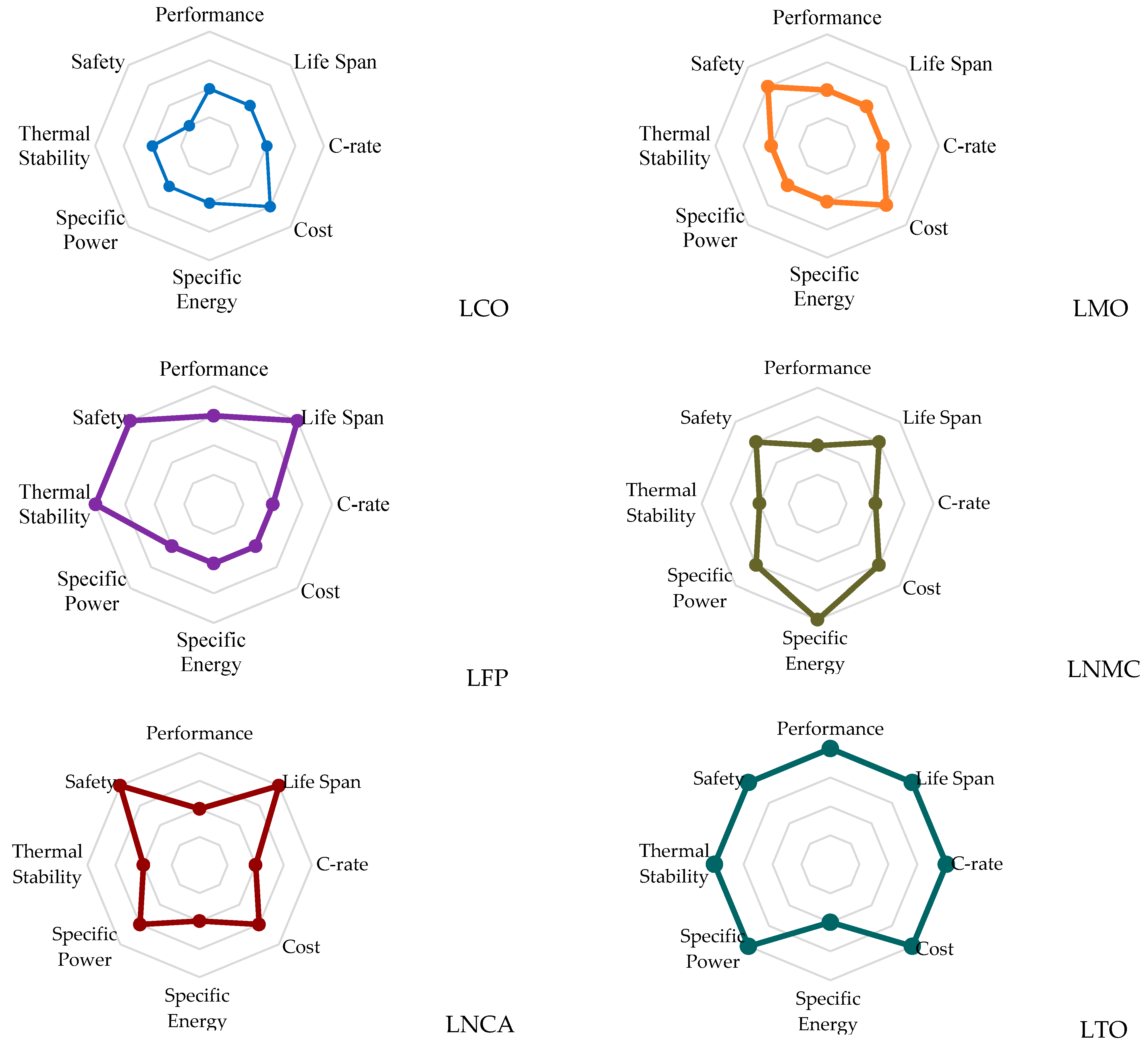 Difference Between Short Circuit & Overload (with Comparison Chart) -  Circuit Globe