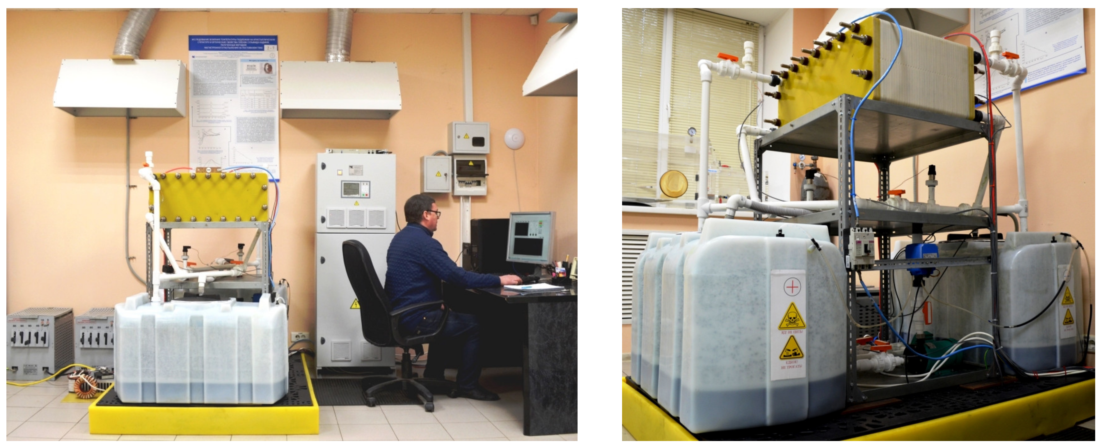 Batteries 08 00120 g002 550