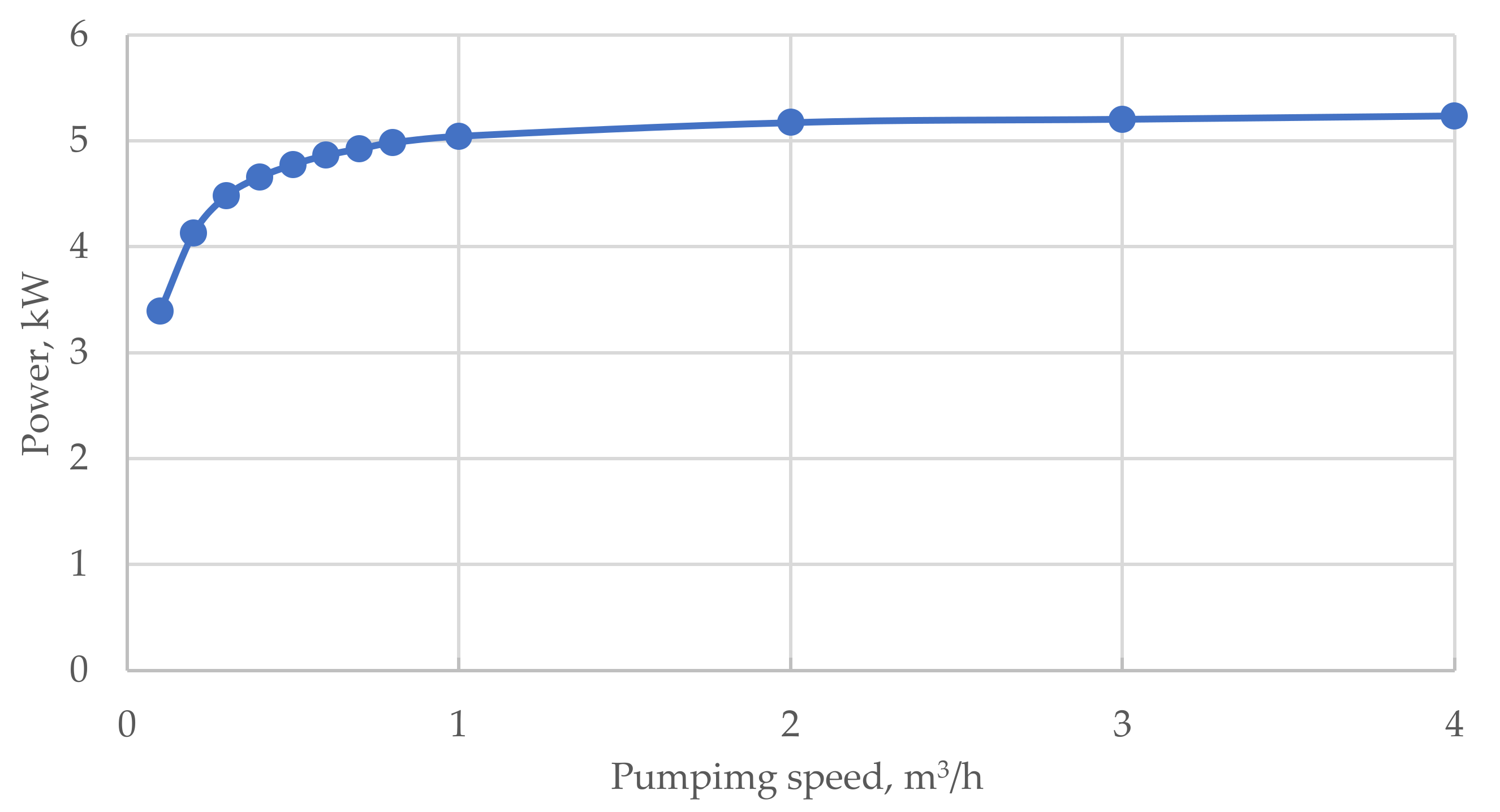 Batteries 08 00120 g006 550