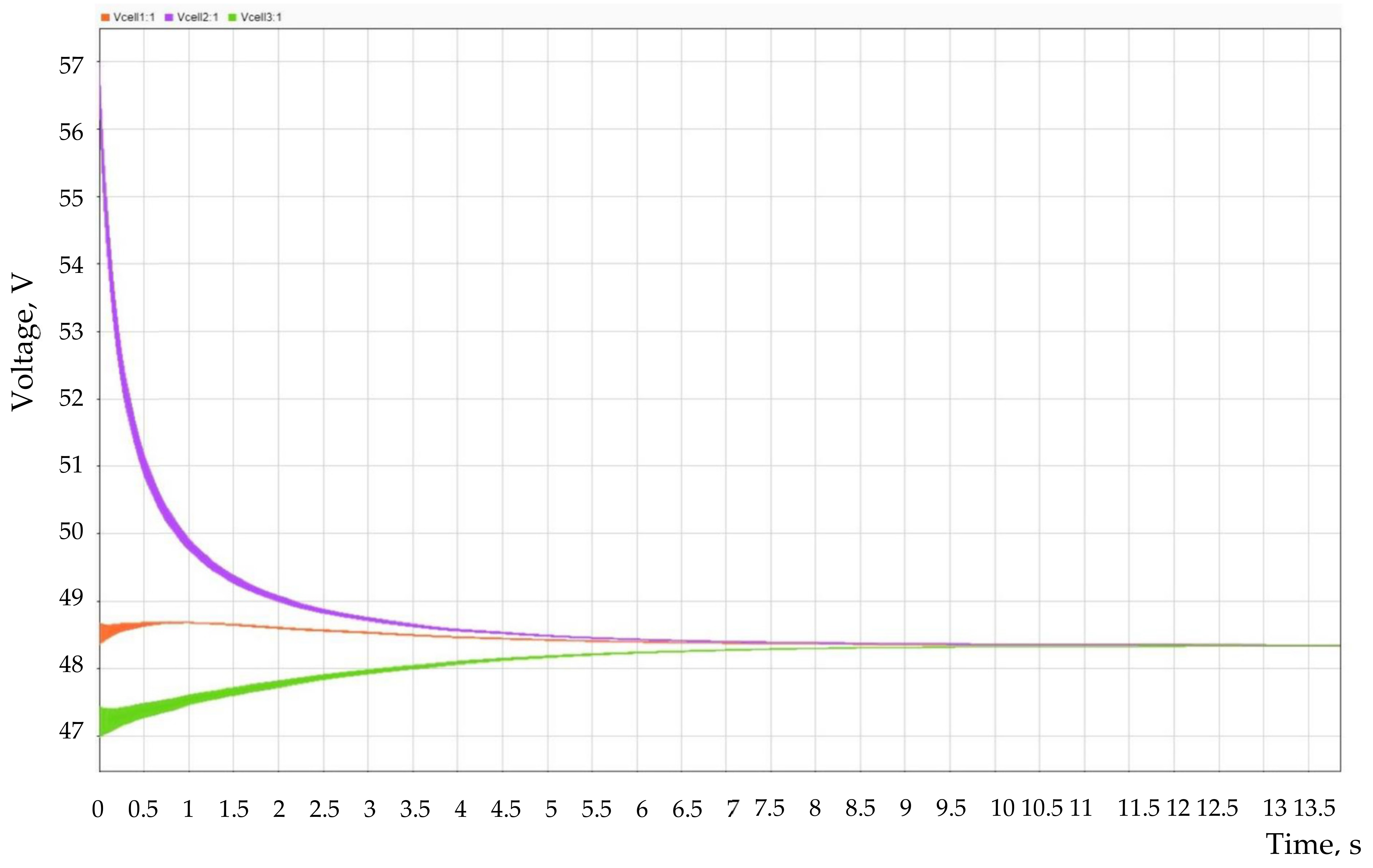 Batteries 08 00120 g011 550