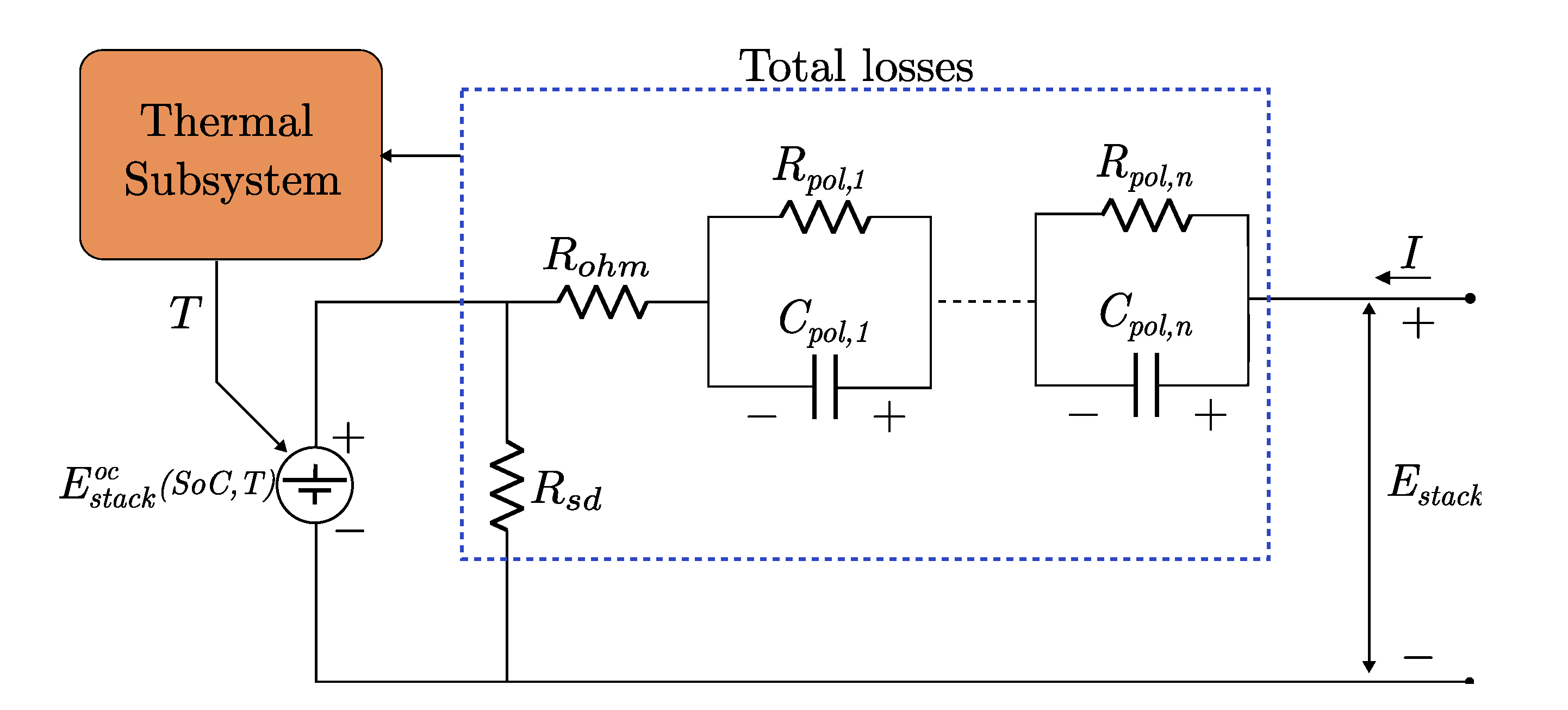 Batteries 08 00121 g005 550