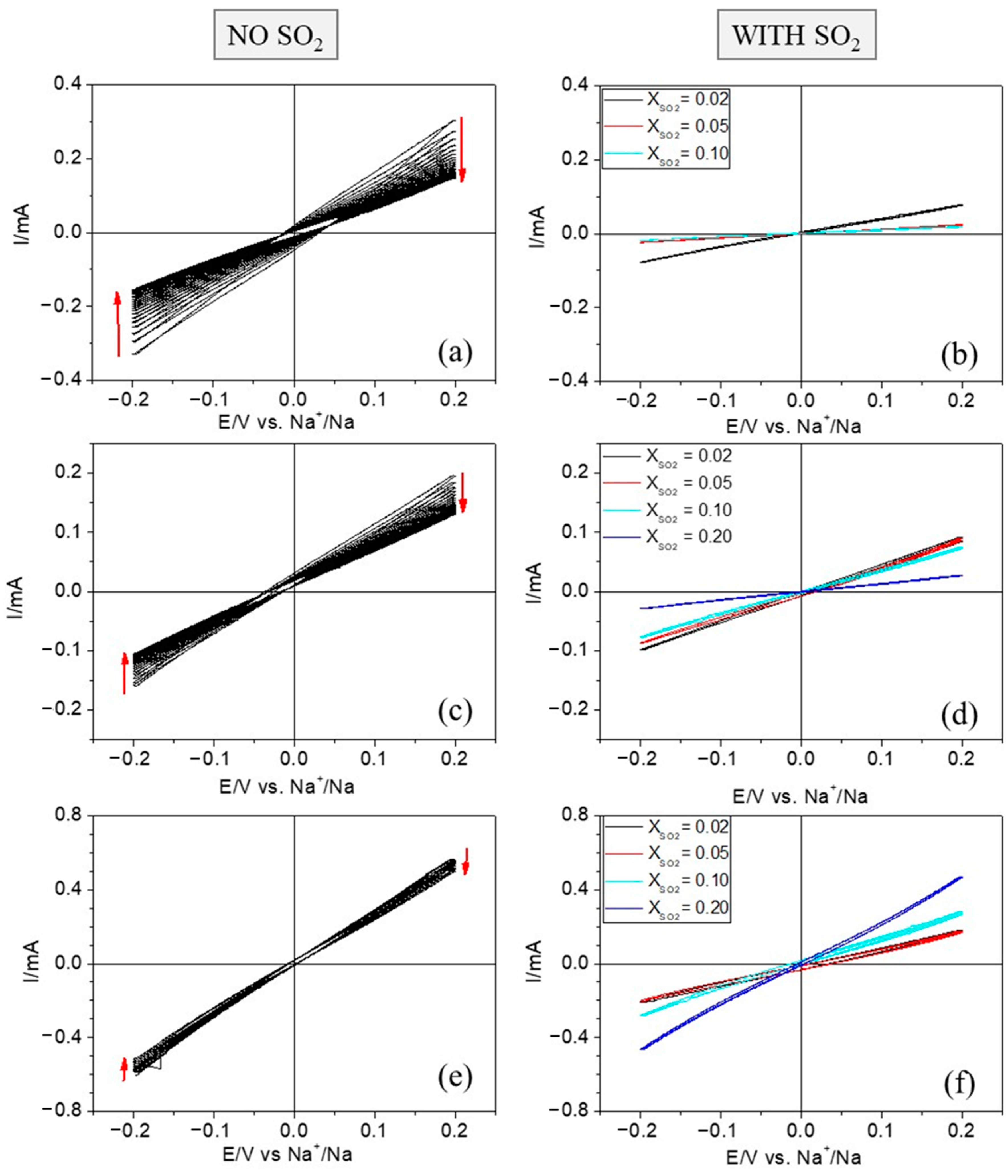 Batteries 08 00127 g001