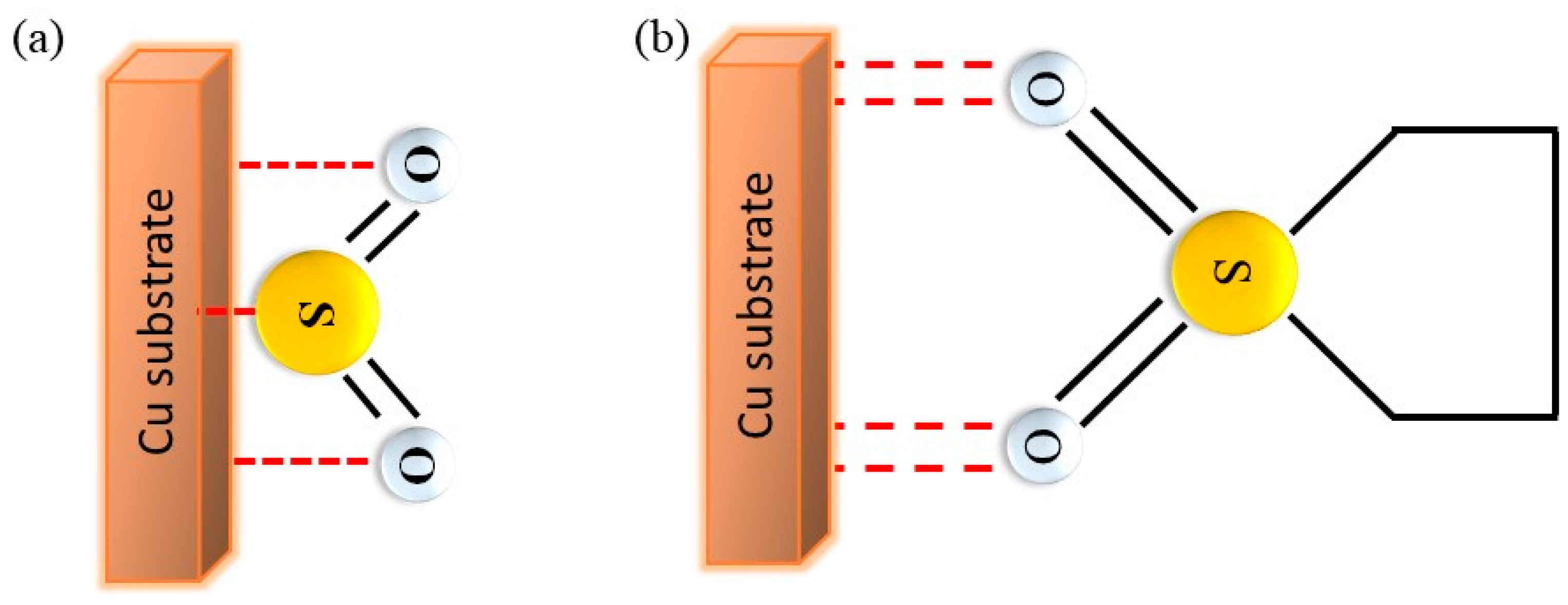Batteries 08 00127 g007
