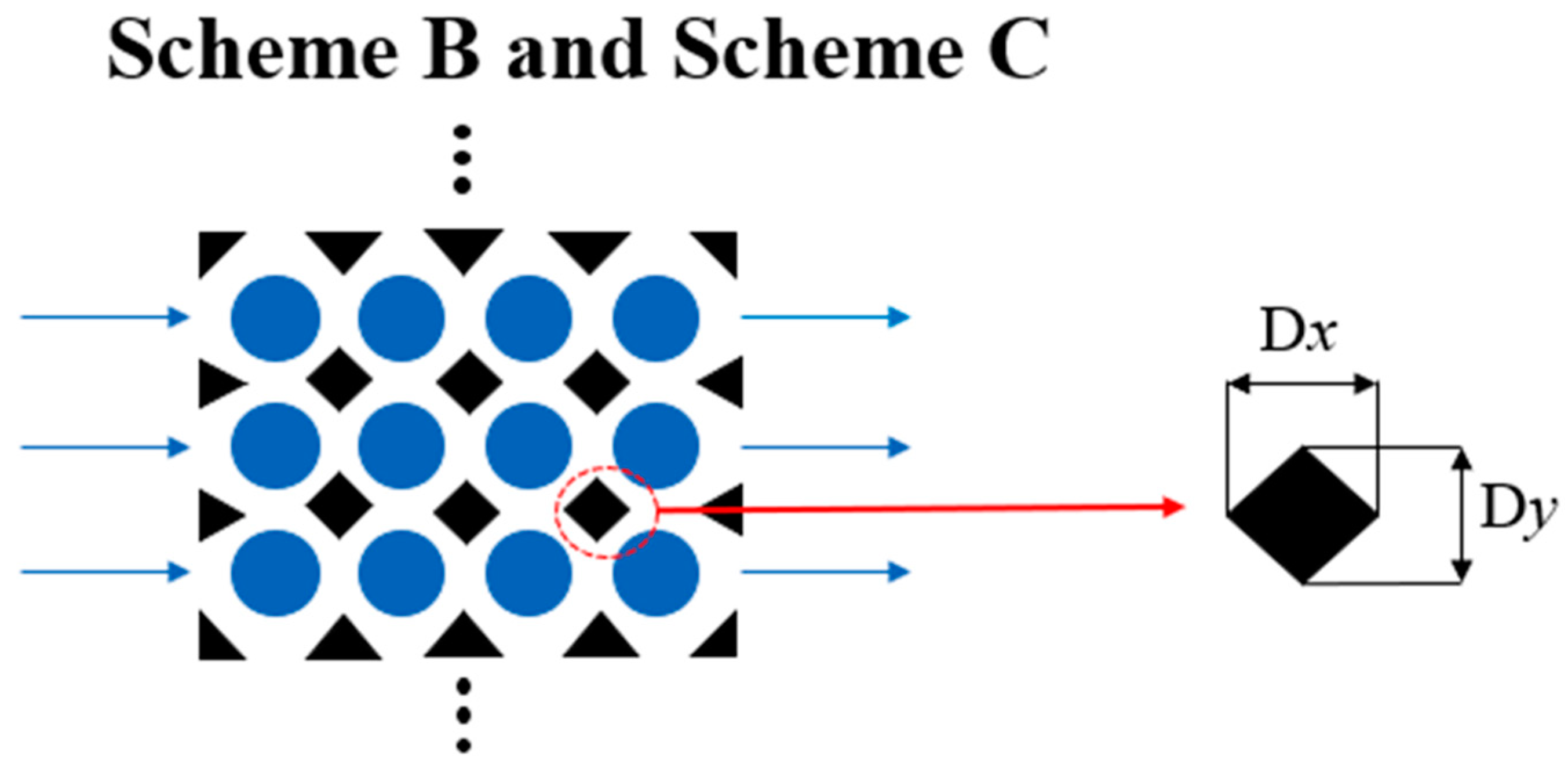 Batteries 08 00128 g002 550