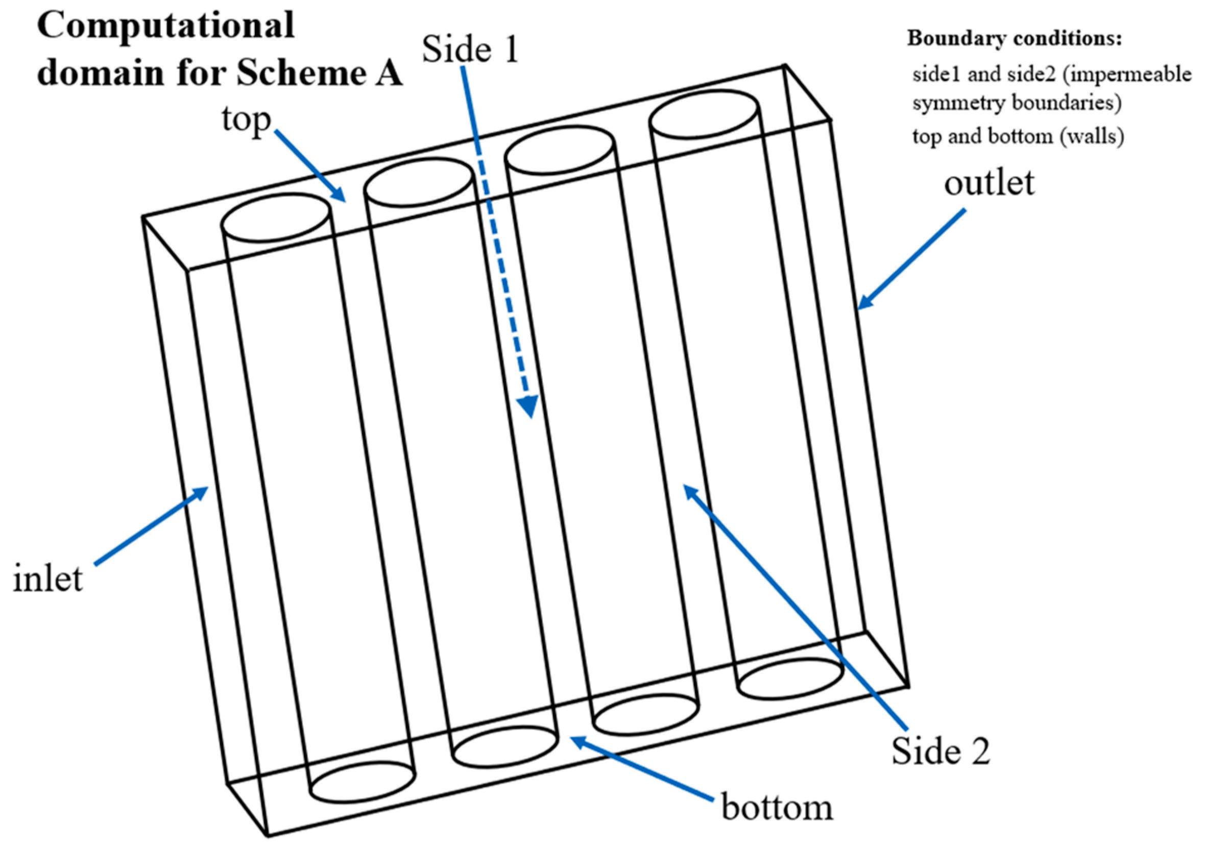 Batteries 08 00128 g004 550