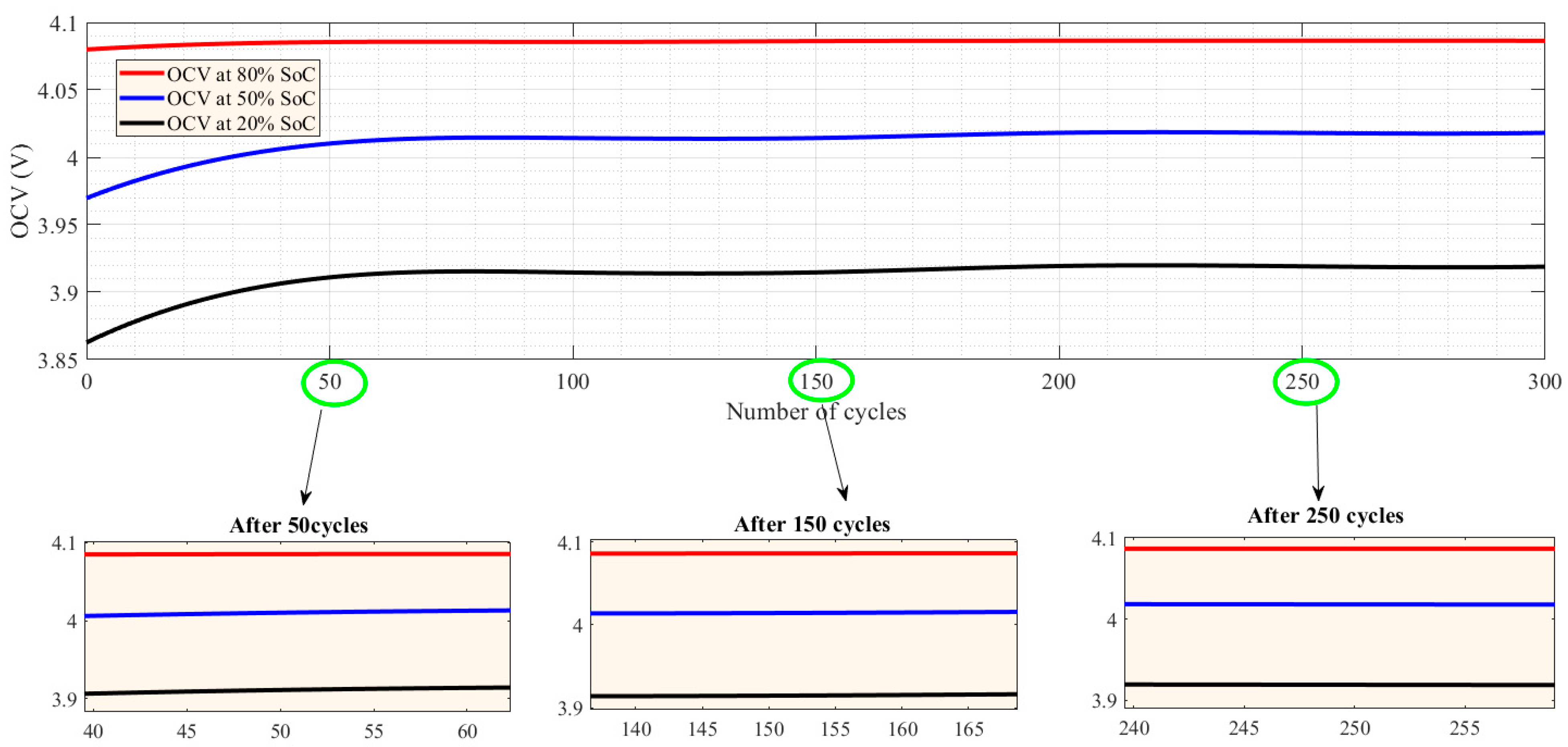 Batteries 08 00130 g005