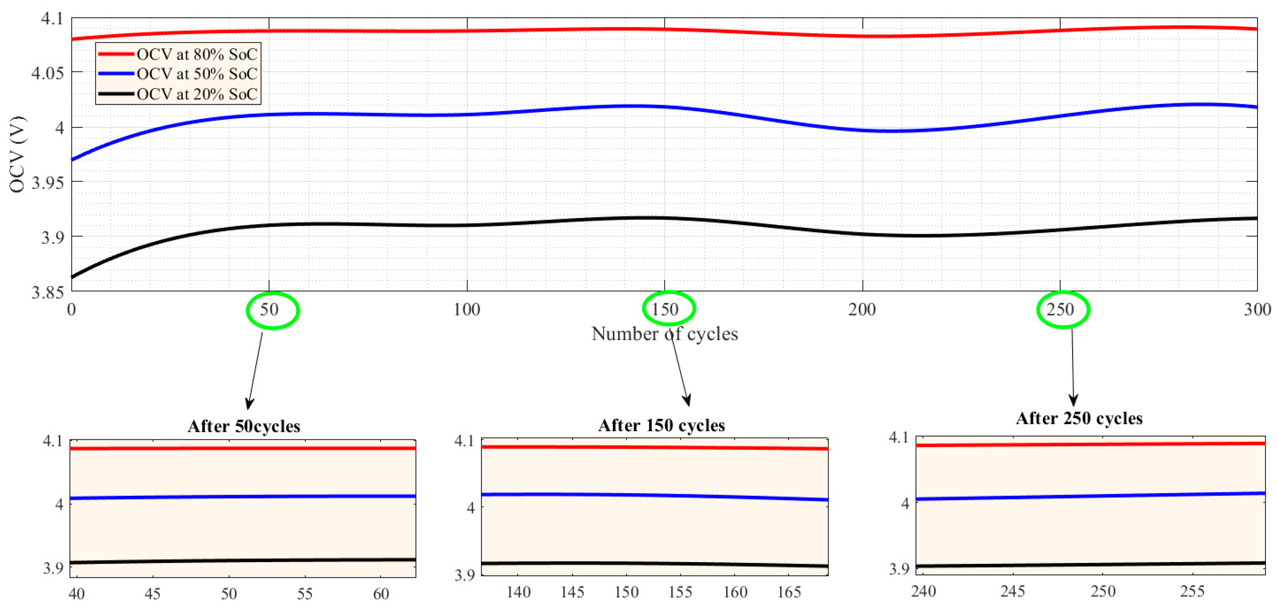 Batteries 08 00130 g006