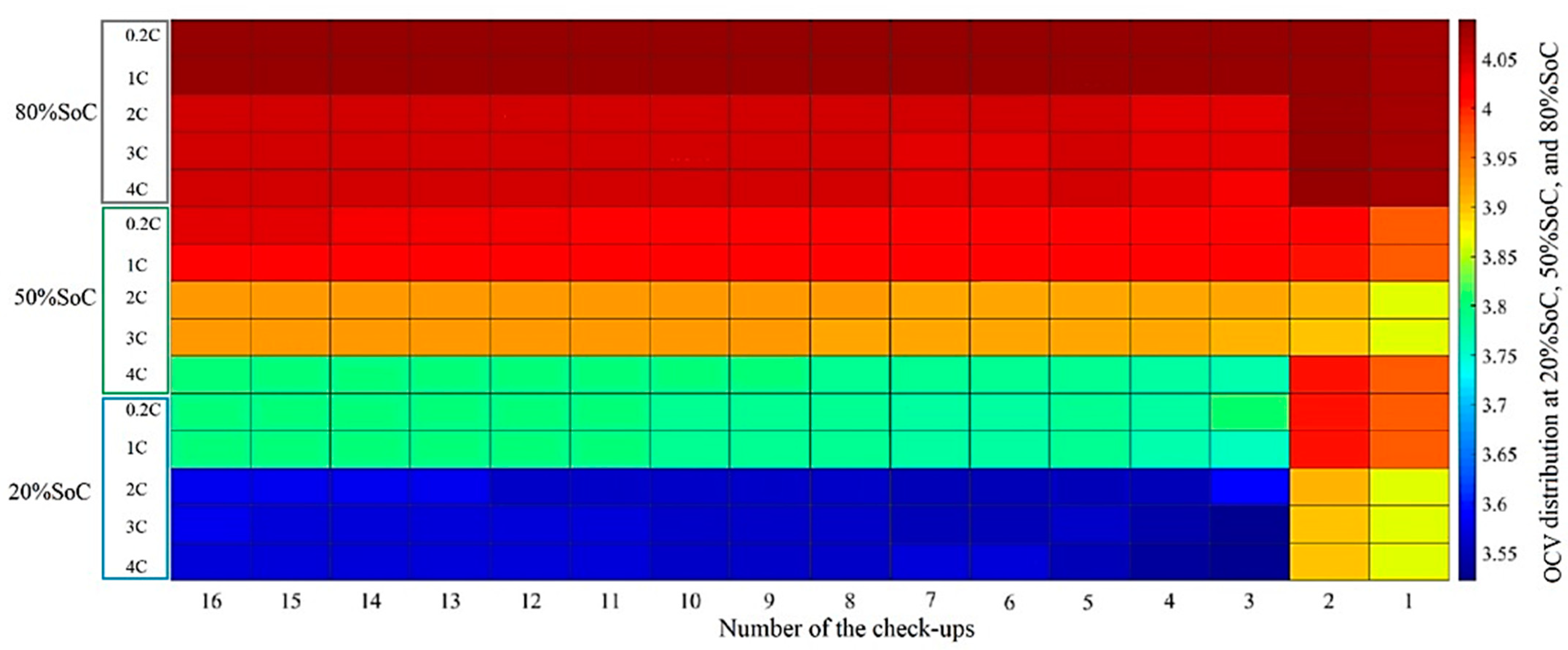 Batteries 08 00130 g014