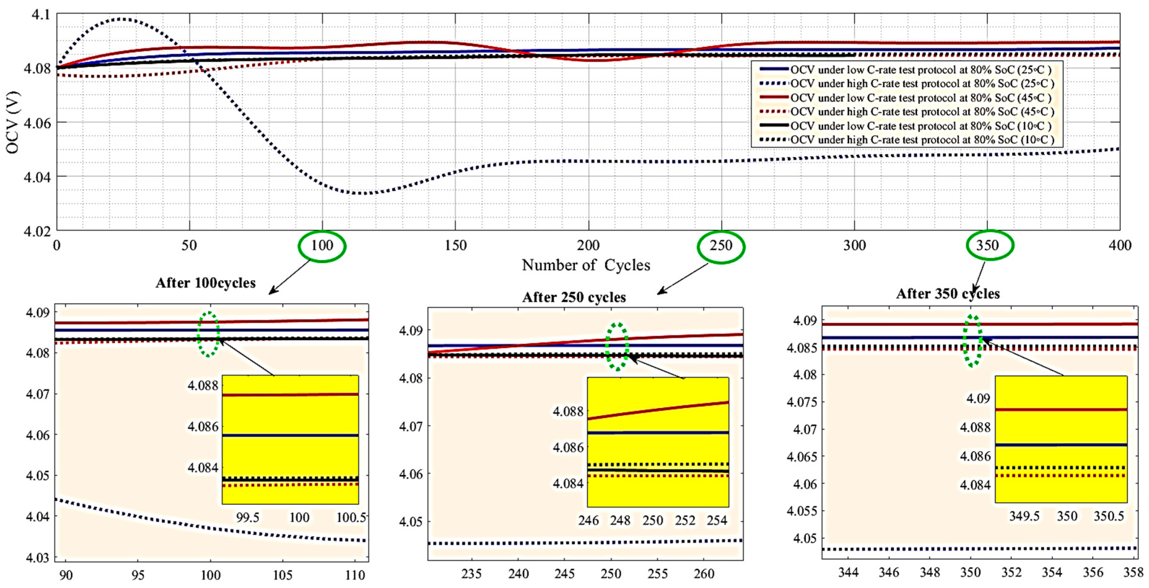 Batteries 08 00130 g015