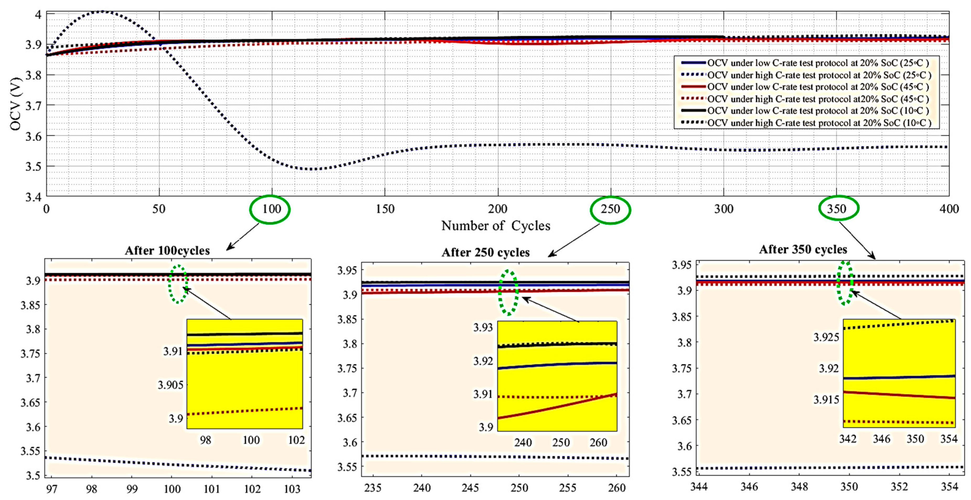 Batteries 08 00130 g017