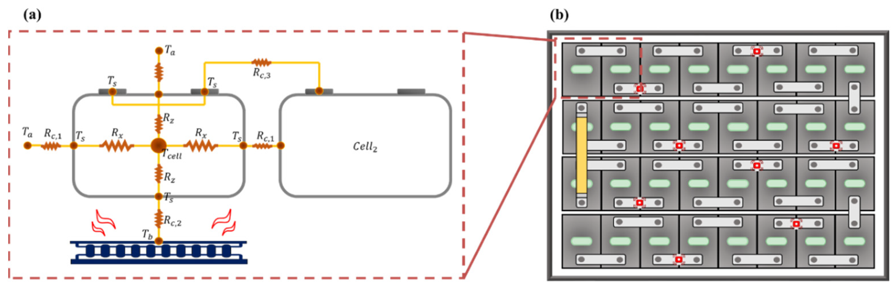 Batteries 08 00140 g002 Batteries 08 00140 g002