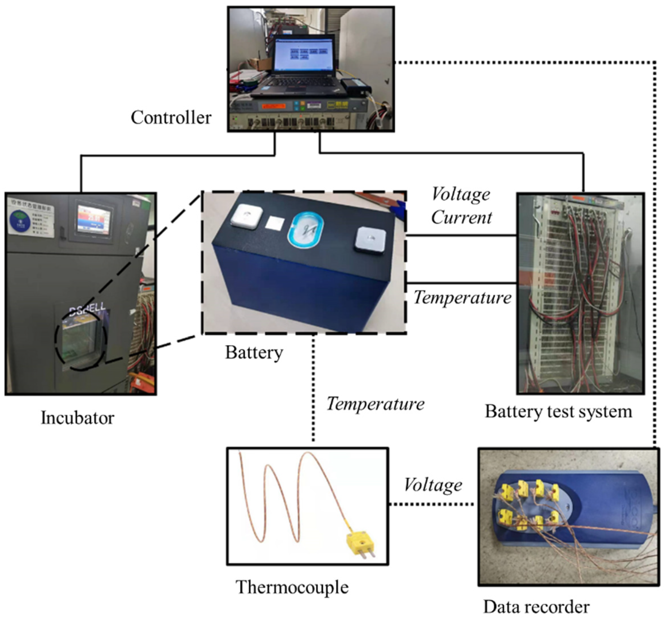 Batteries 08 00140 g004 Batteries 08 00140 g004