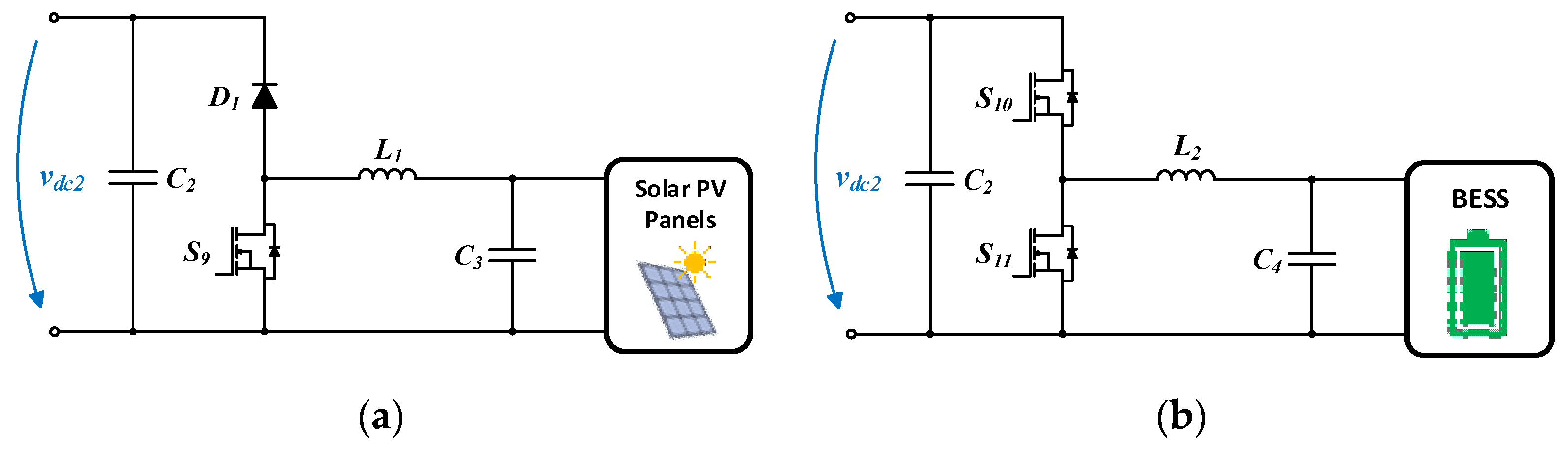 Batteries Free FullText A Unified Power Converter for Solar PV and