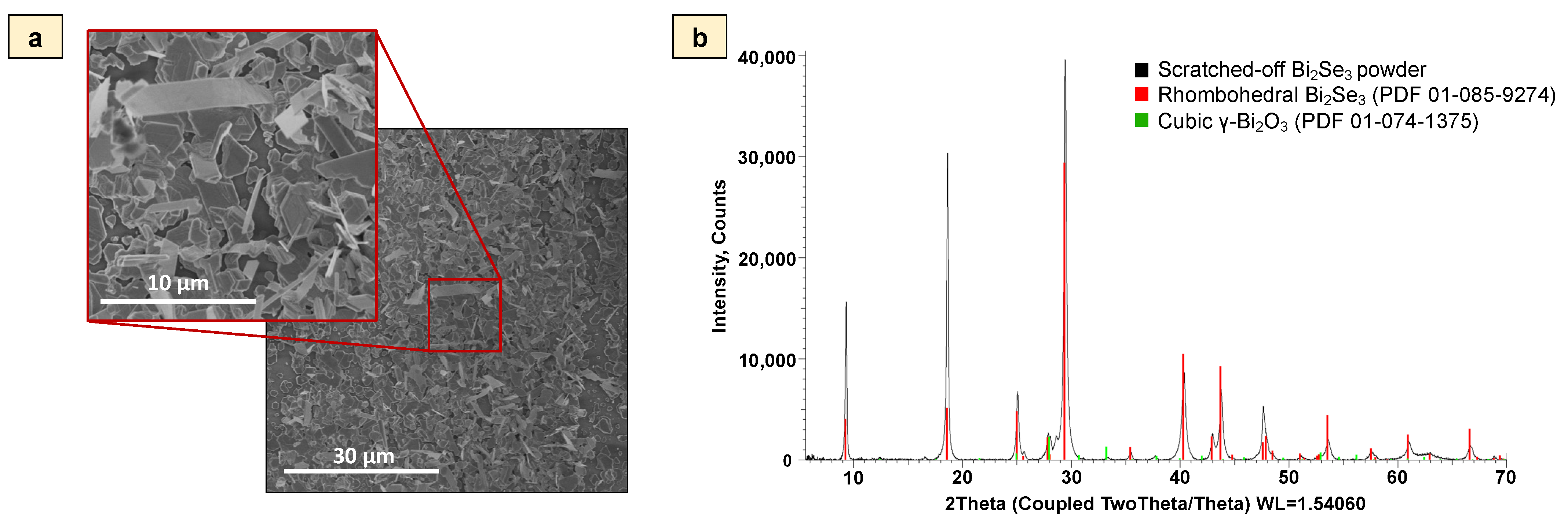 Batteries 08 00144 g001
