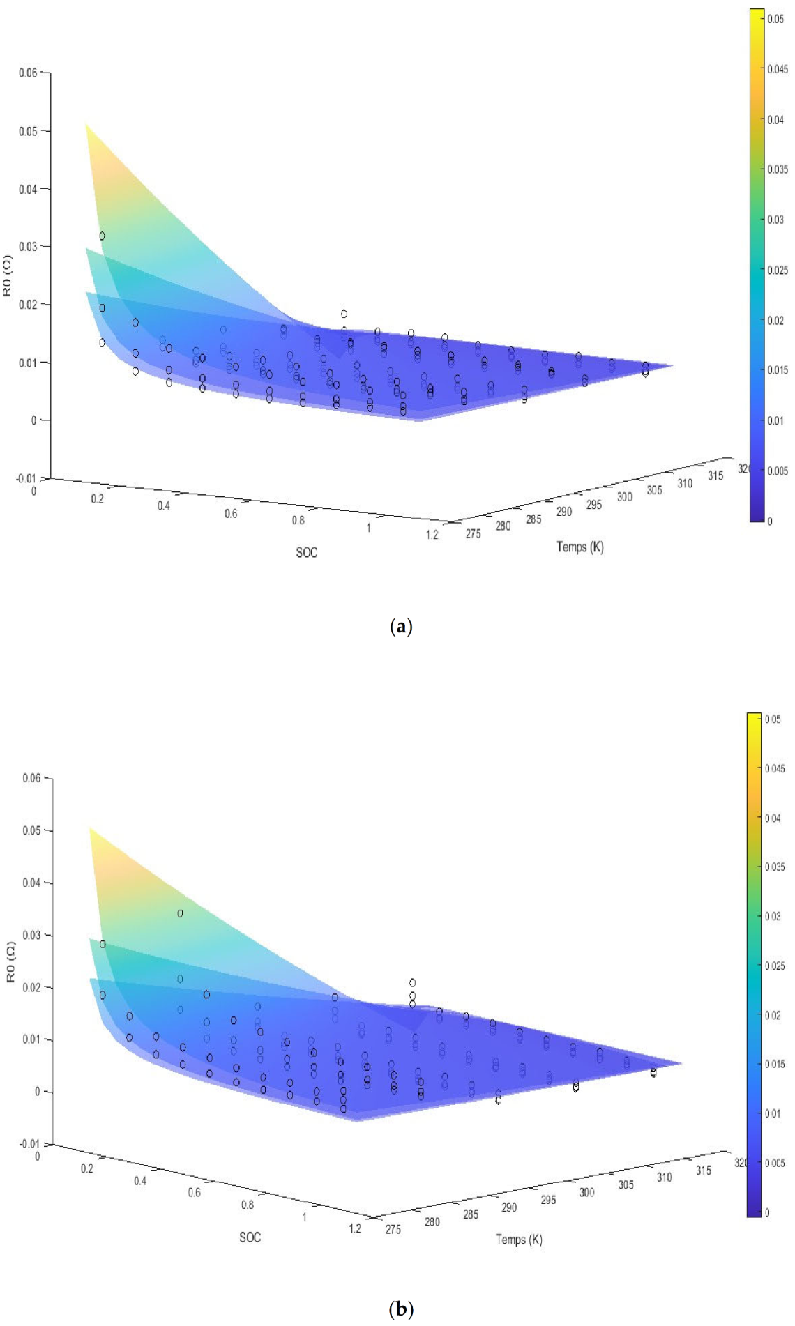 Batteries 08 00147 g003a 550
