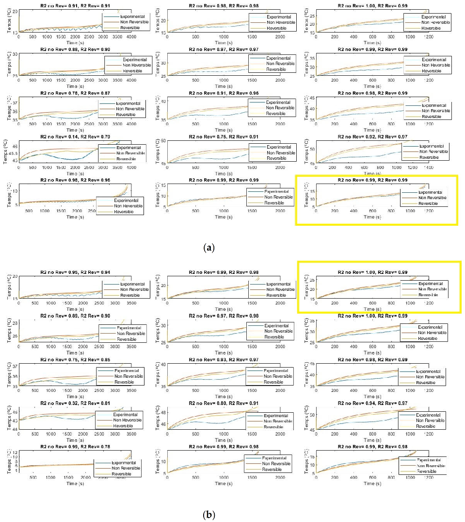 Batteries 08 00147 g005a 550