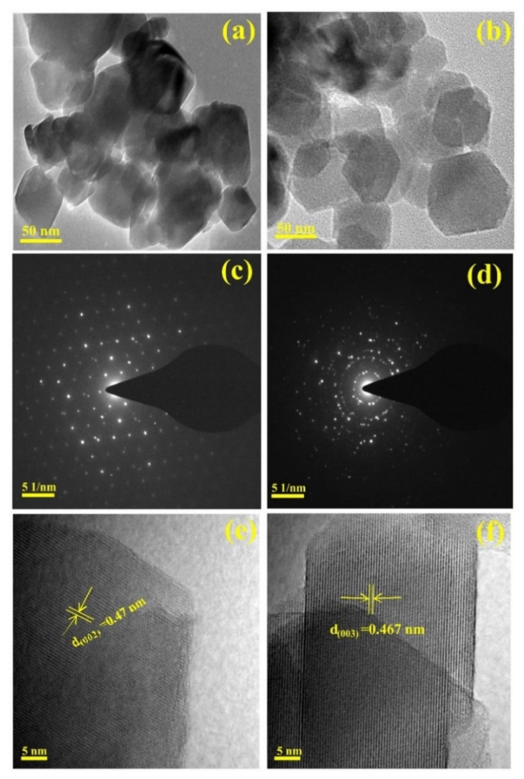 Batteries 08 00149 g003 Batteries 08 00149 g003