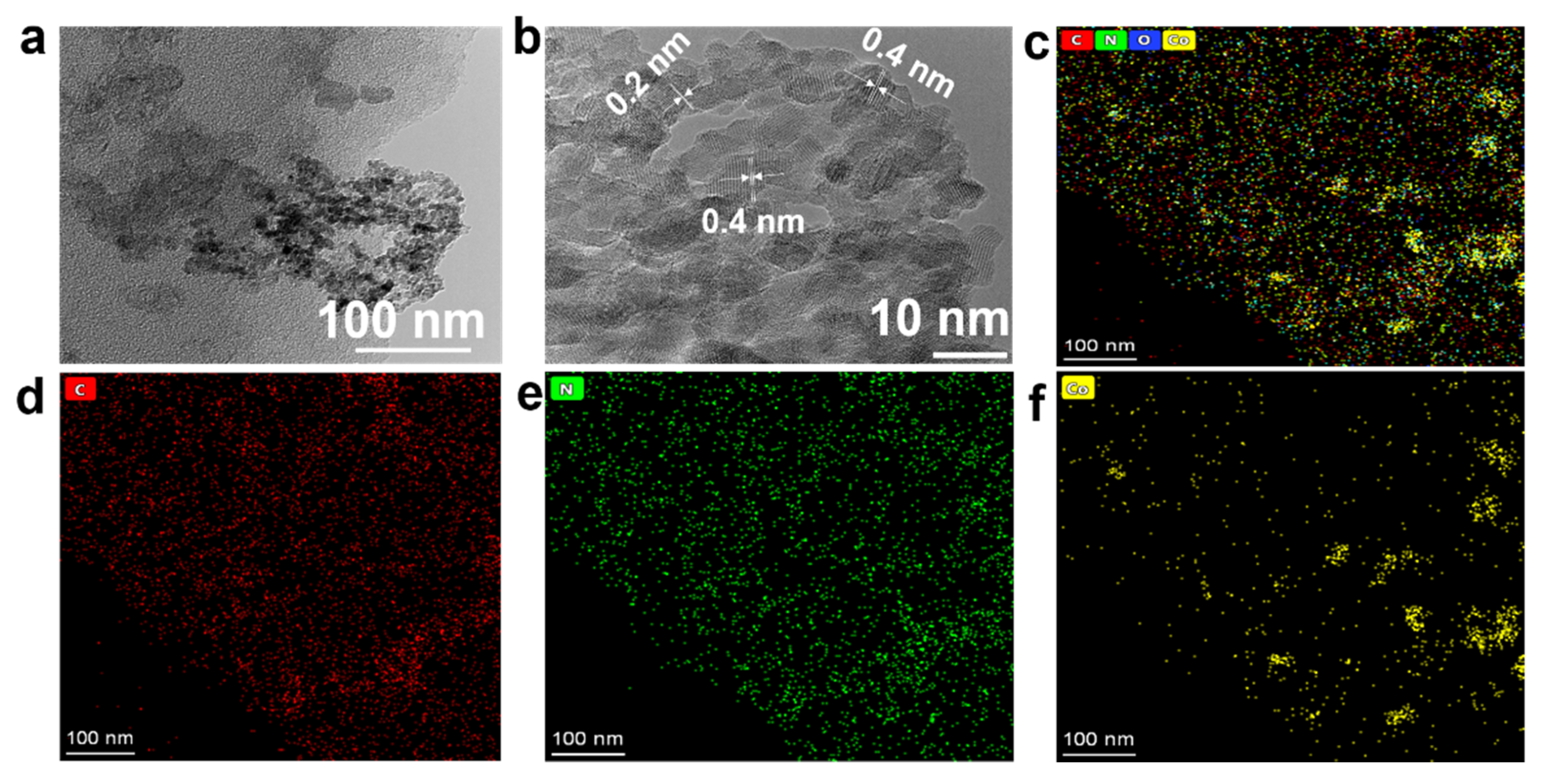 Batteries 08 00150 g003 Batteries 08 00150 g003