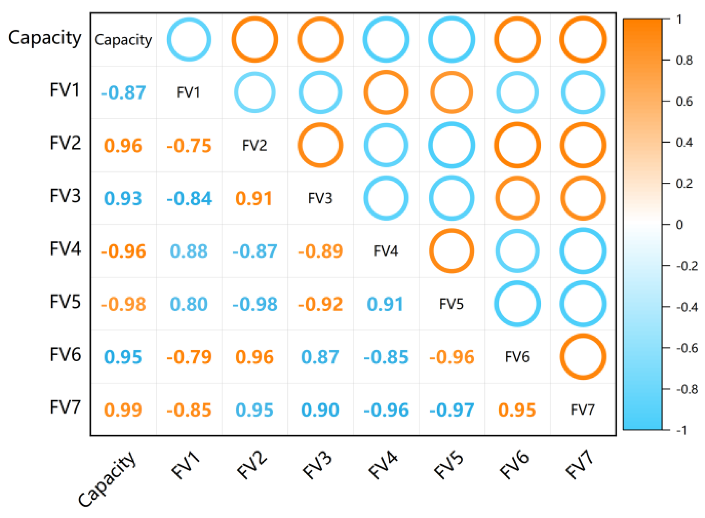 Batteries 08 00151 g006